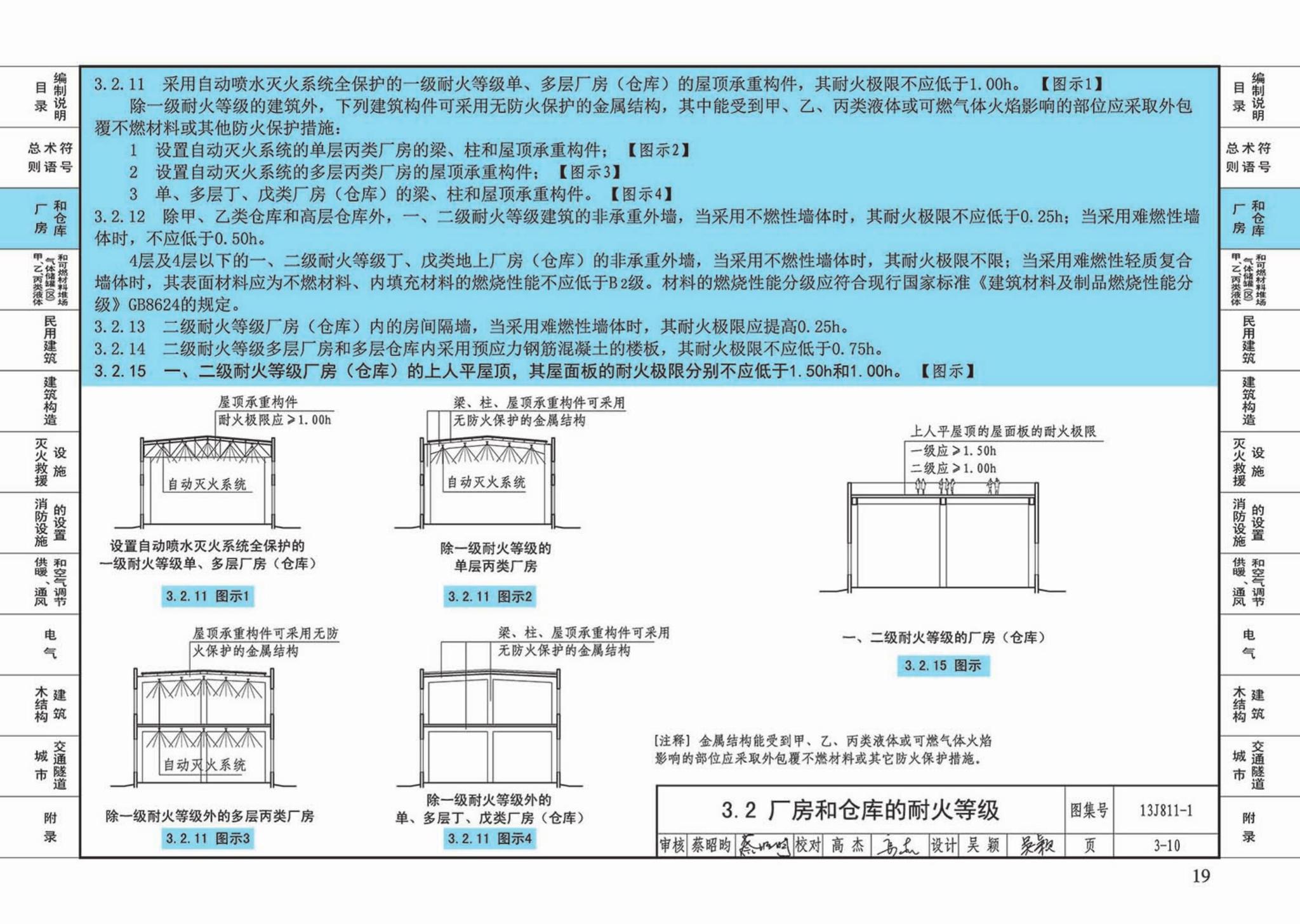 13J811-1--《建筑设计防火规范》图示