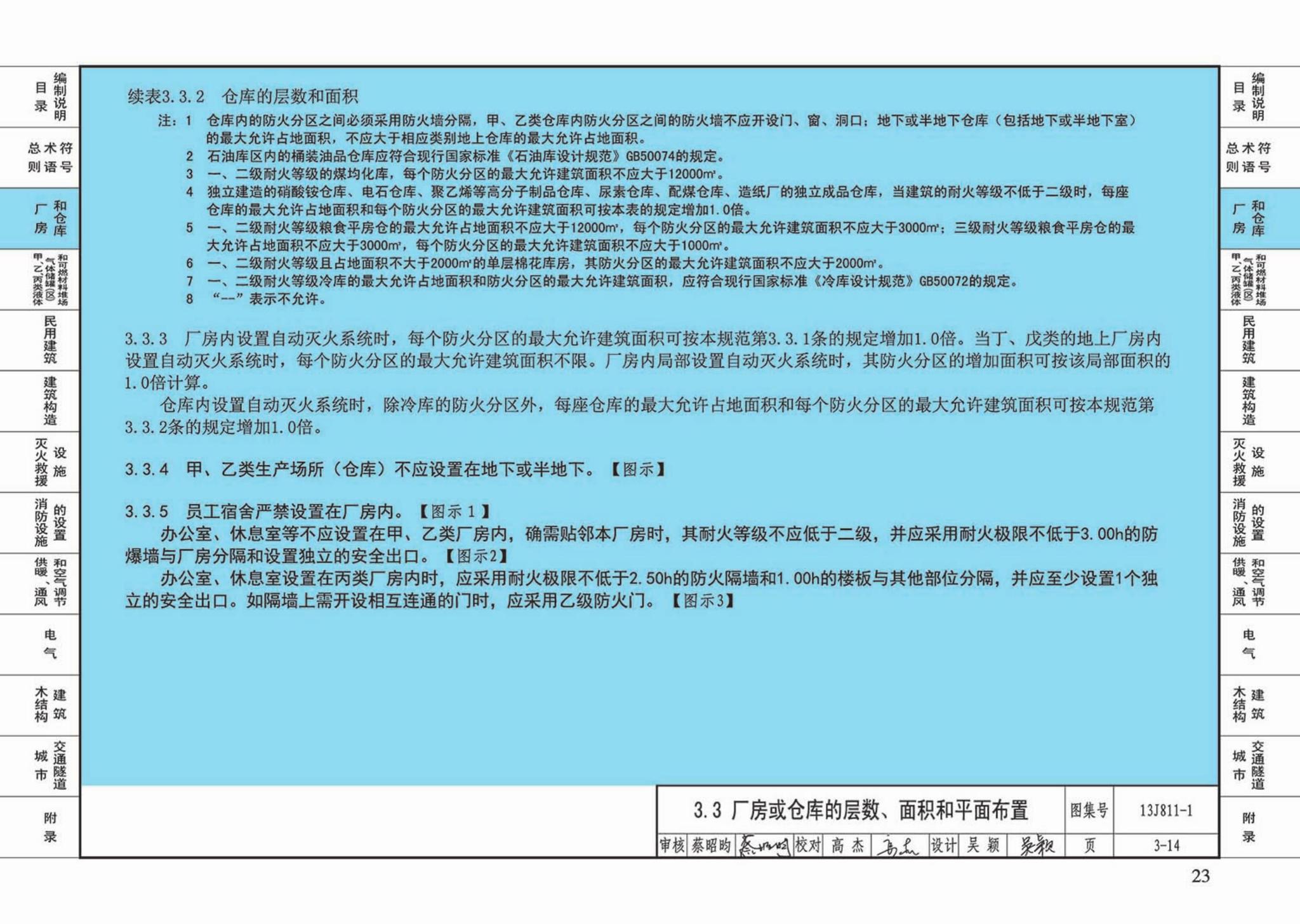 13J811-1--《建筑设计防火规范》图示