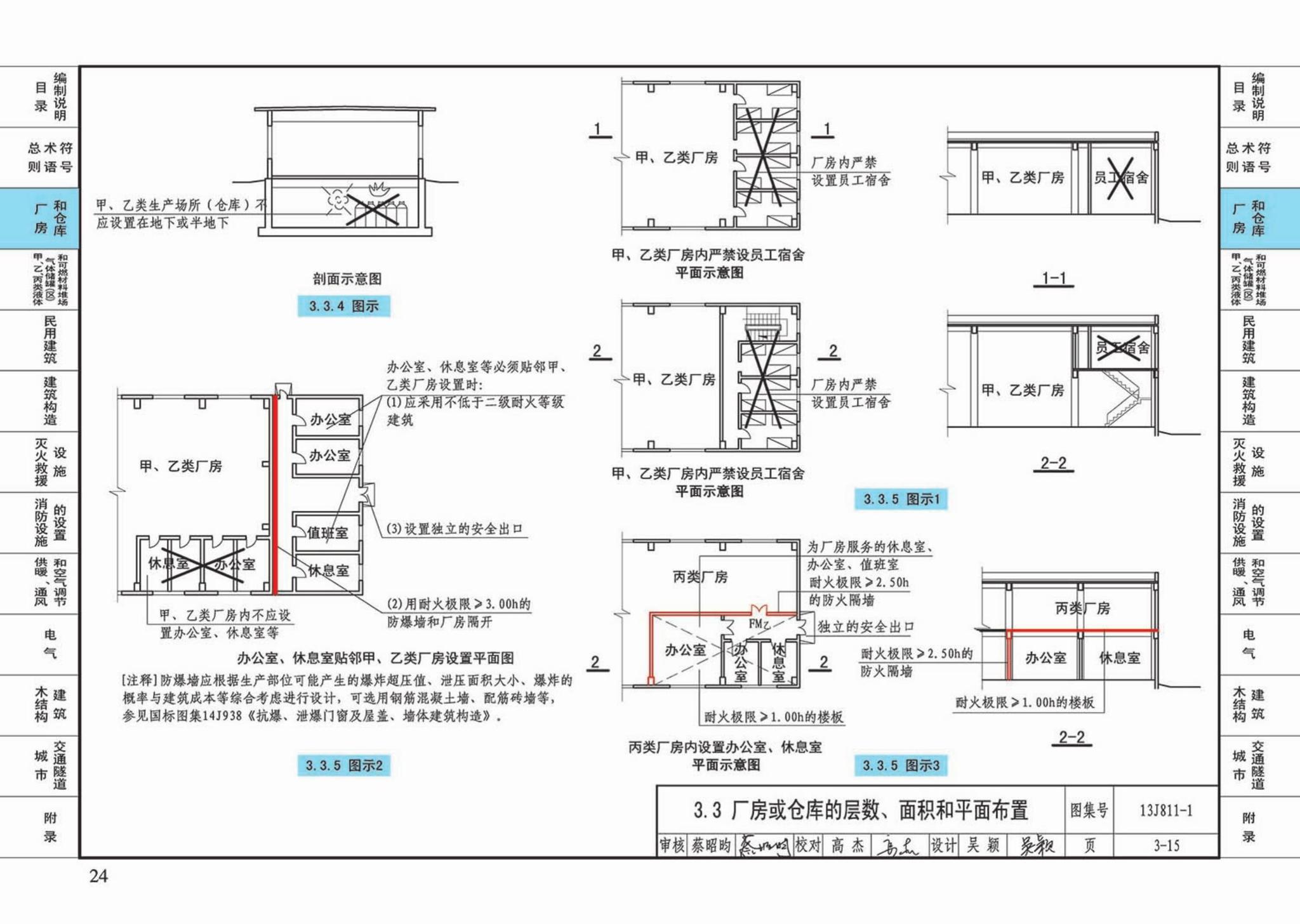 13J811-1--《建筑设计防火规范》图示