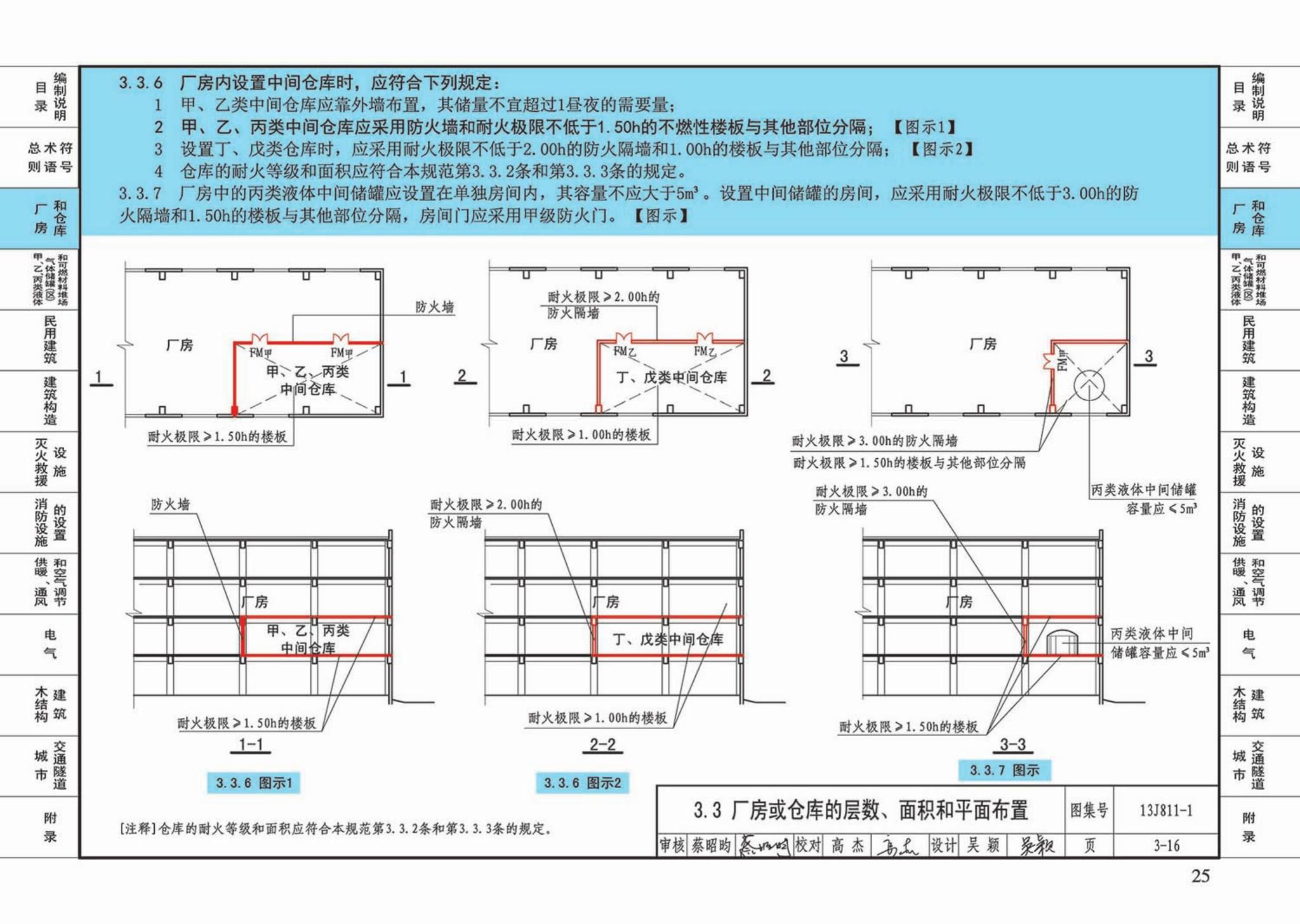 13J811-1--《建筑设计防火规范》图示