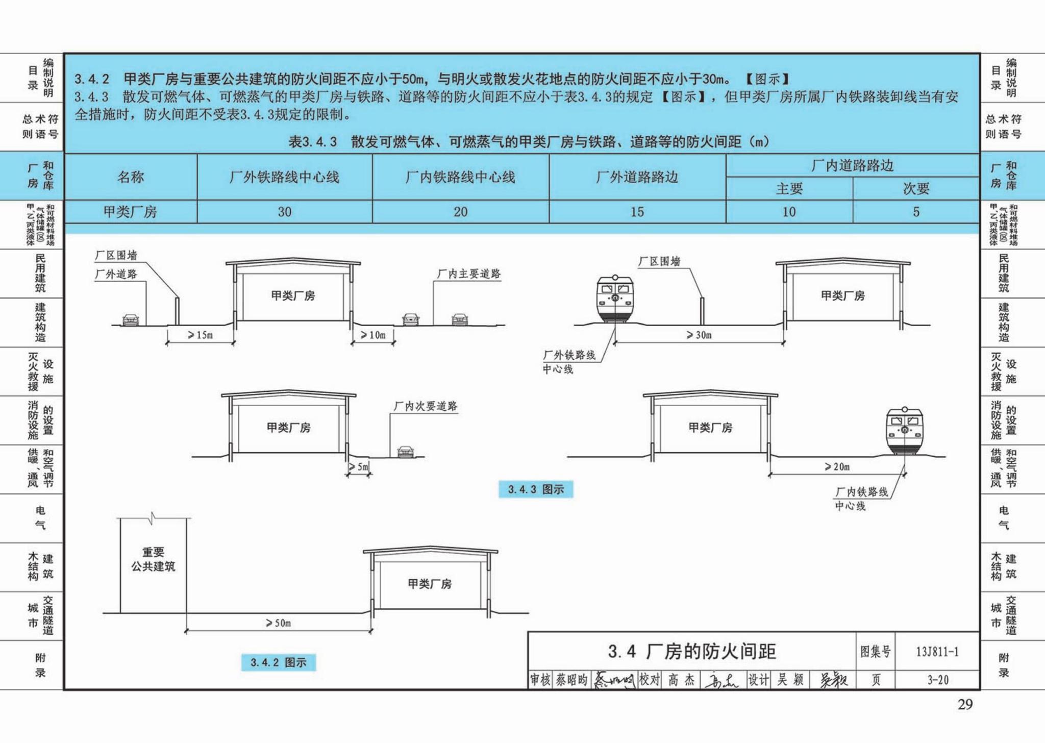 13J811-1--《建筑设计防火规范》图示