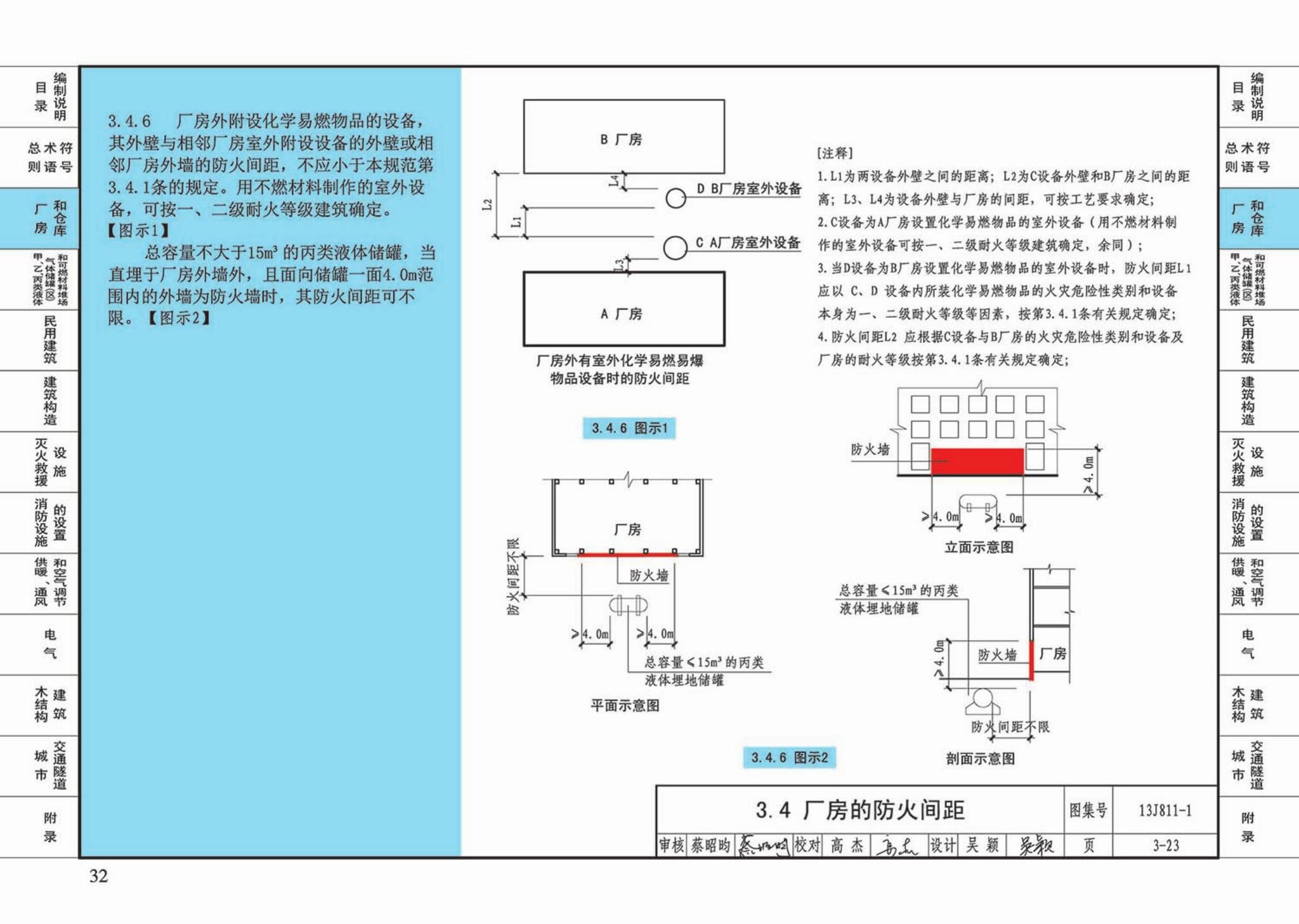 13J811-1--《建筑设计防火规范》图示