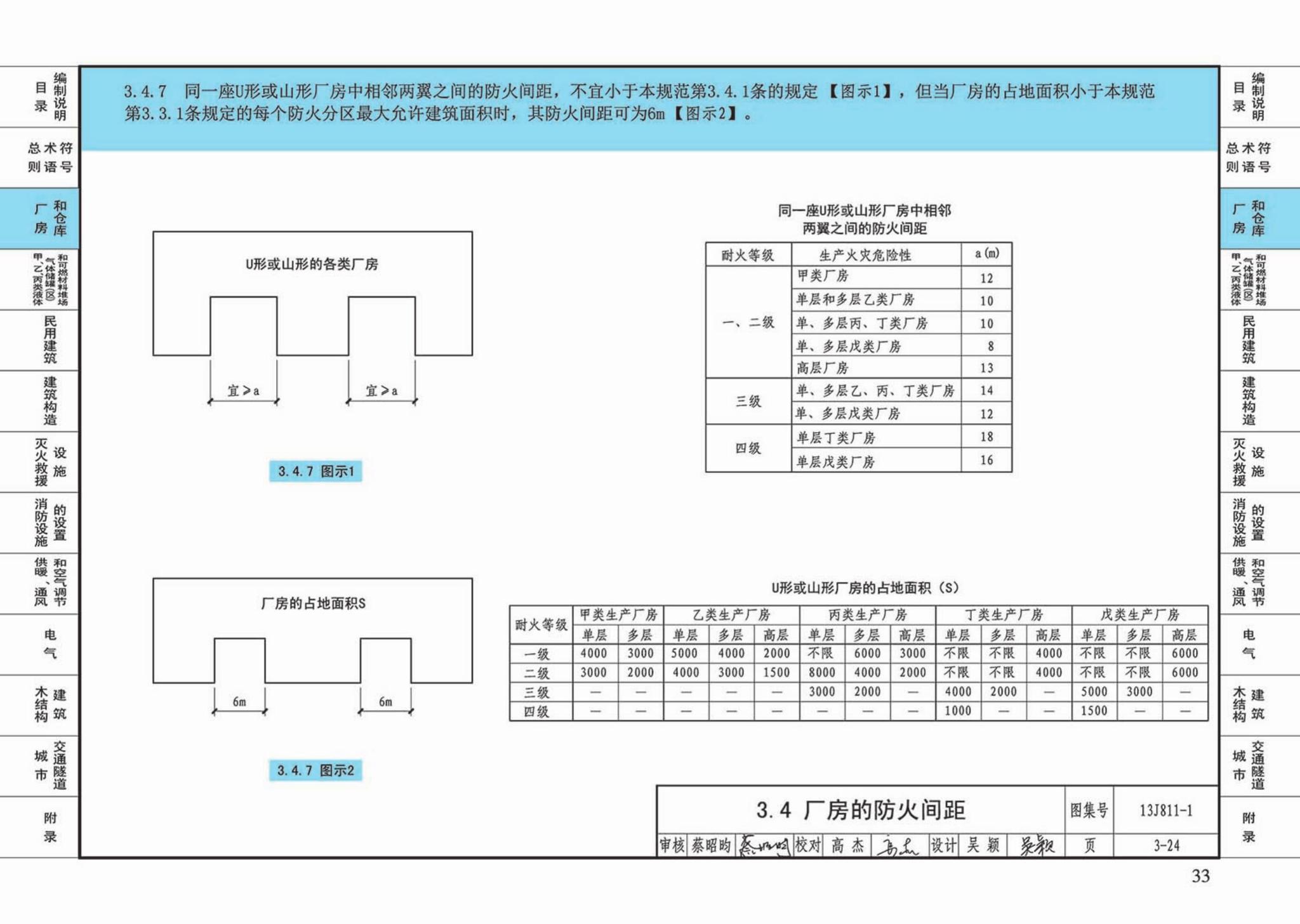 13J811-1--《建筑设计防火规范》图示