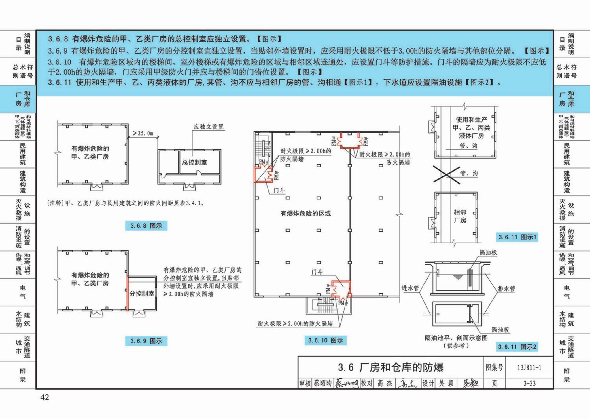 13J811-1--《建筑设计防火规范》图示