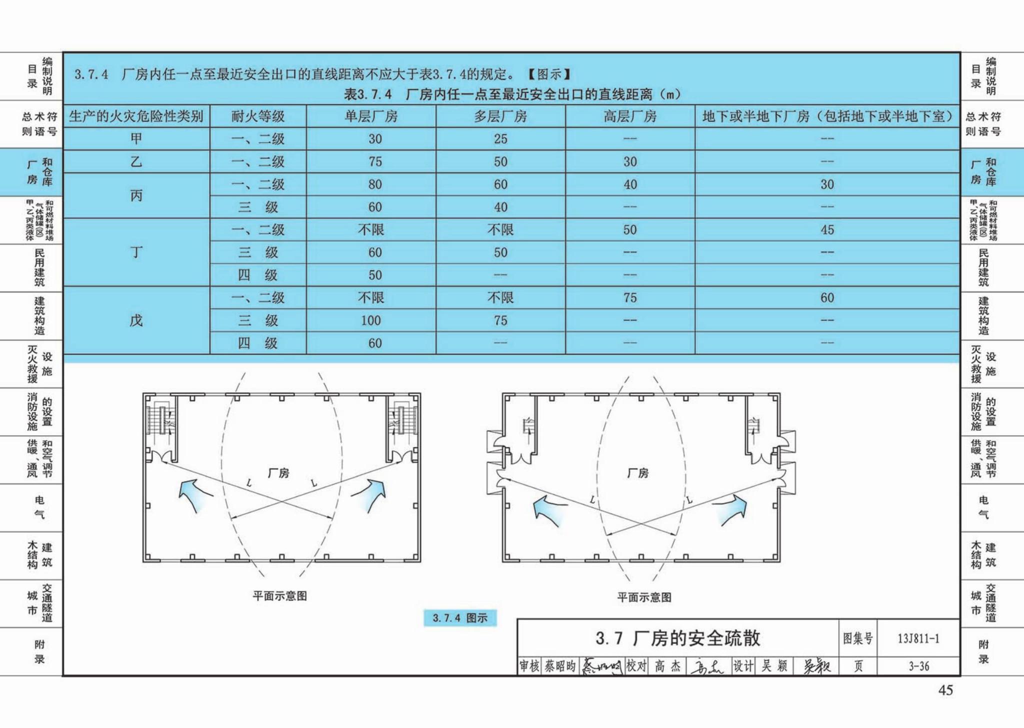 13J811-1--《建筑设计防火规范》图示