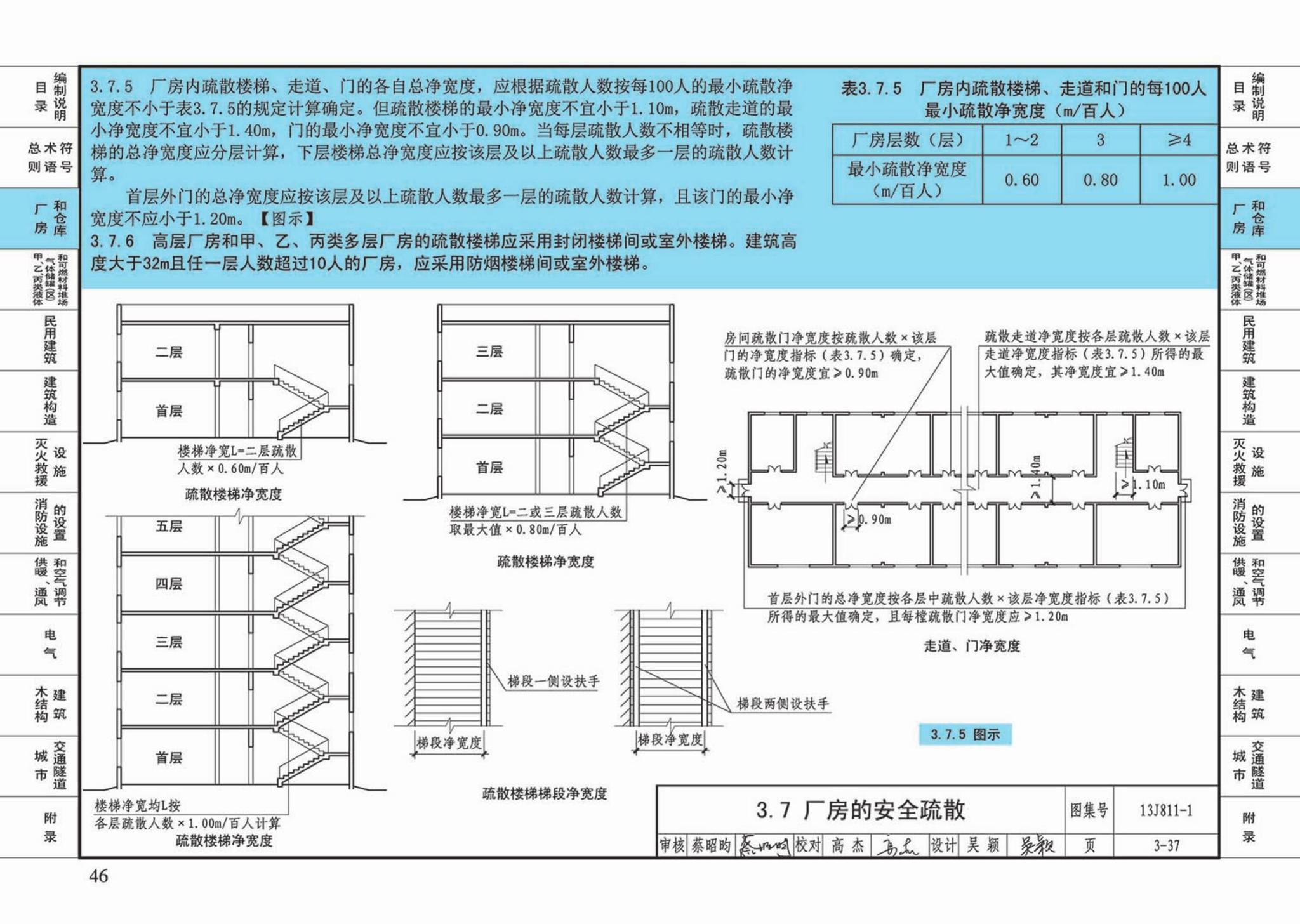 13J811-1--《建筑设计防火规范》图示