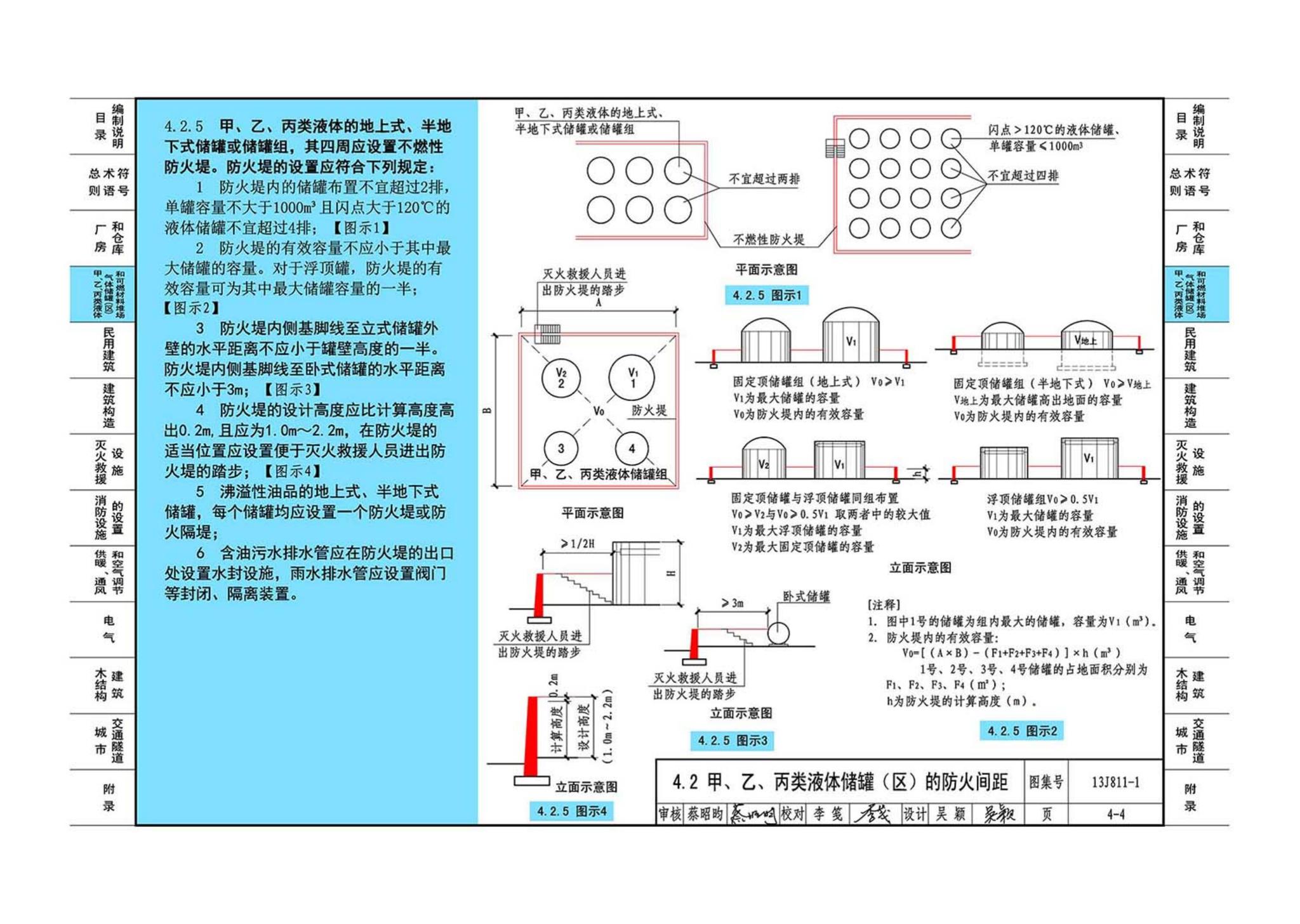 13J811-1--《建筑设计防火规范》图示