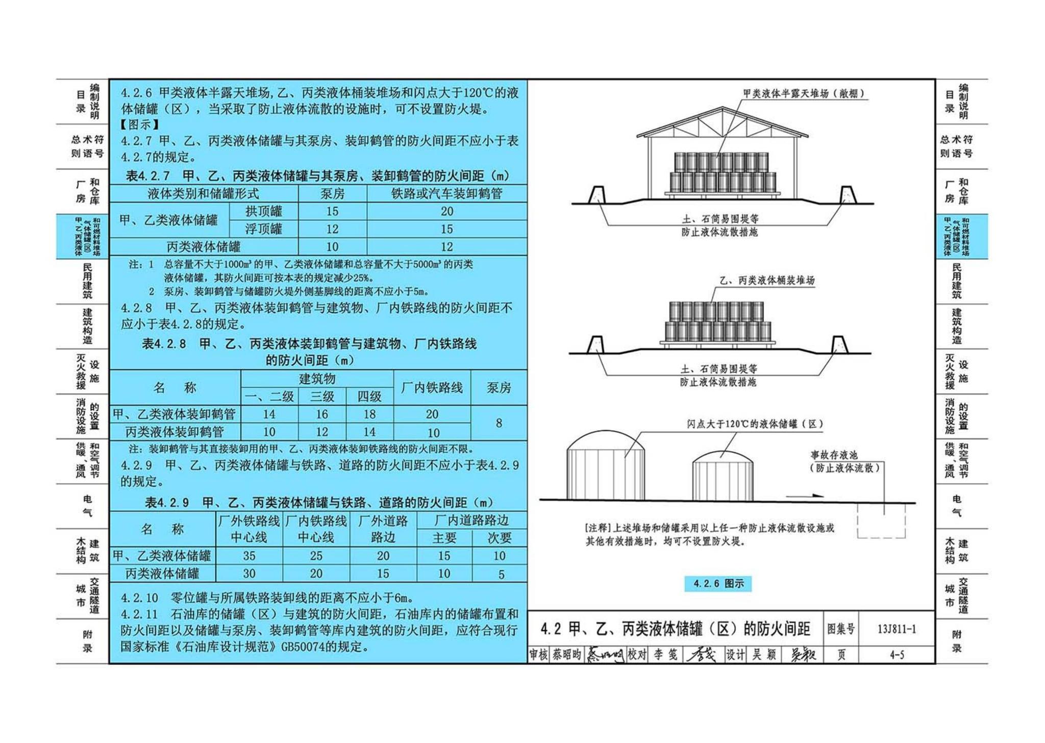 13J811-1--《建筑设计防火规范》图示