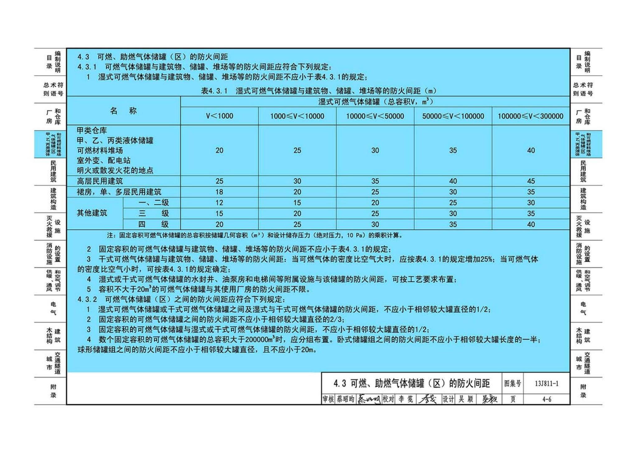 13J811-1--《建筑设计防火规范》图示