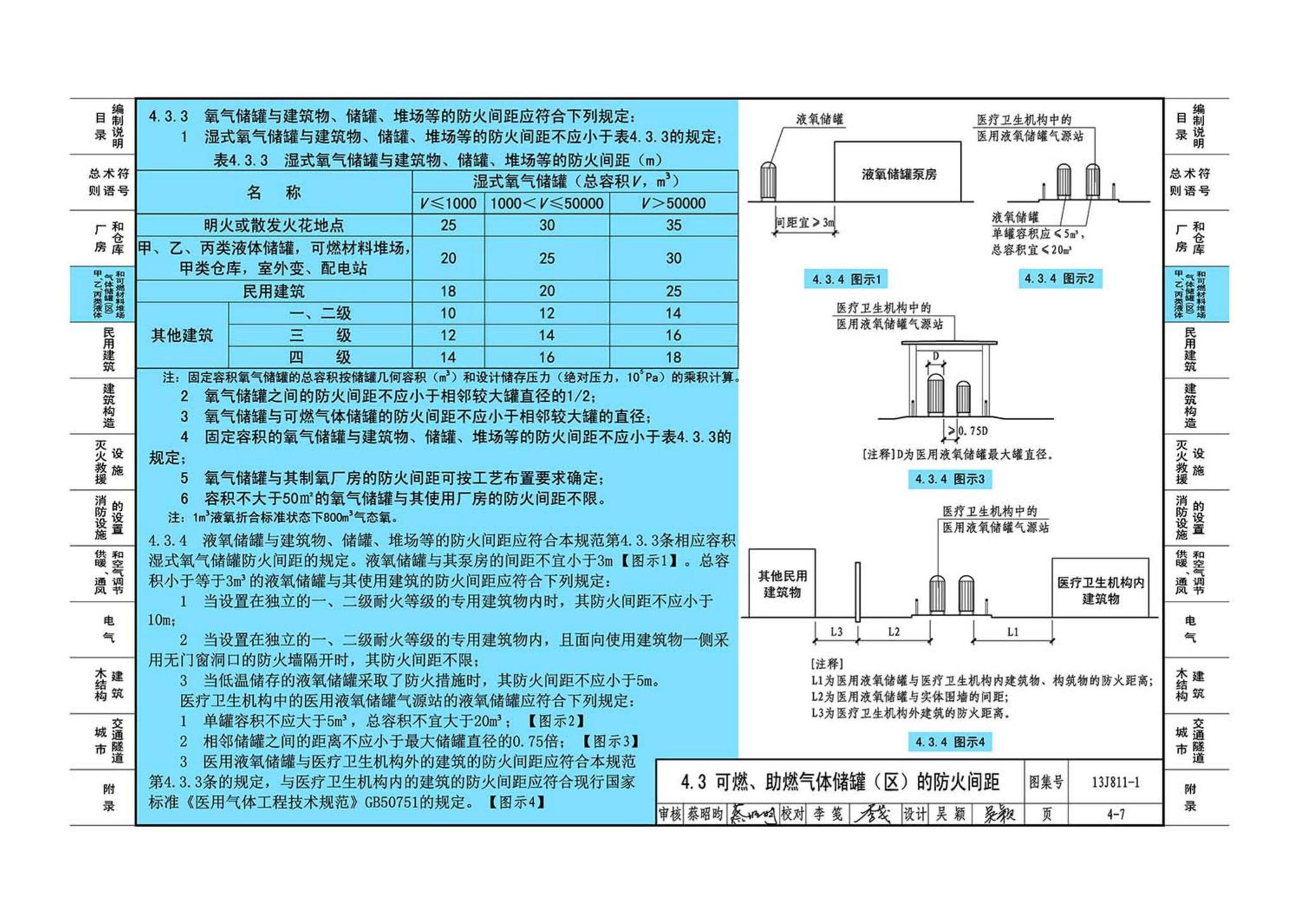 13J811-1--《建筑设计防火规范》图示