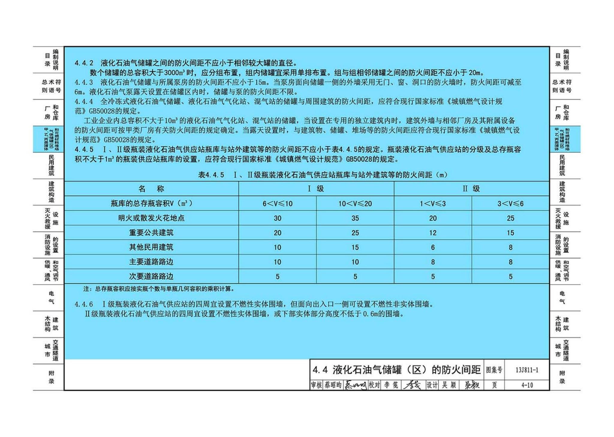 13J811-1--《建筑设计防火规范》图示