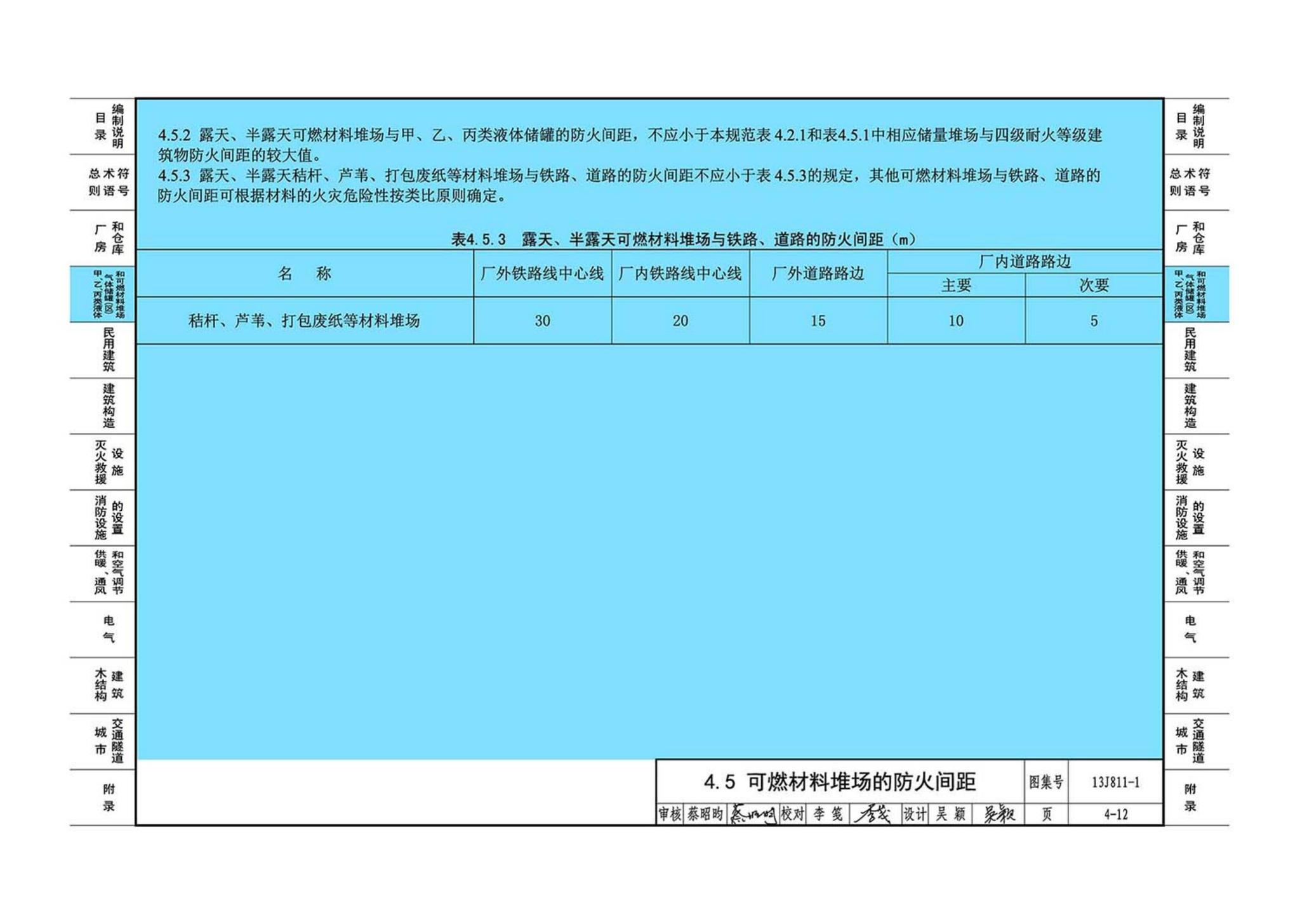 13J811-1--《建筑设计防火规范》图示