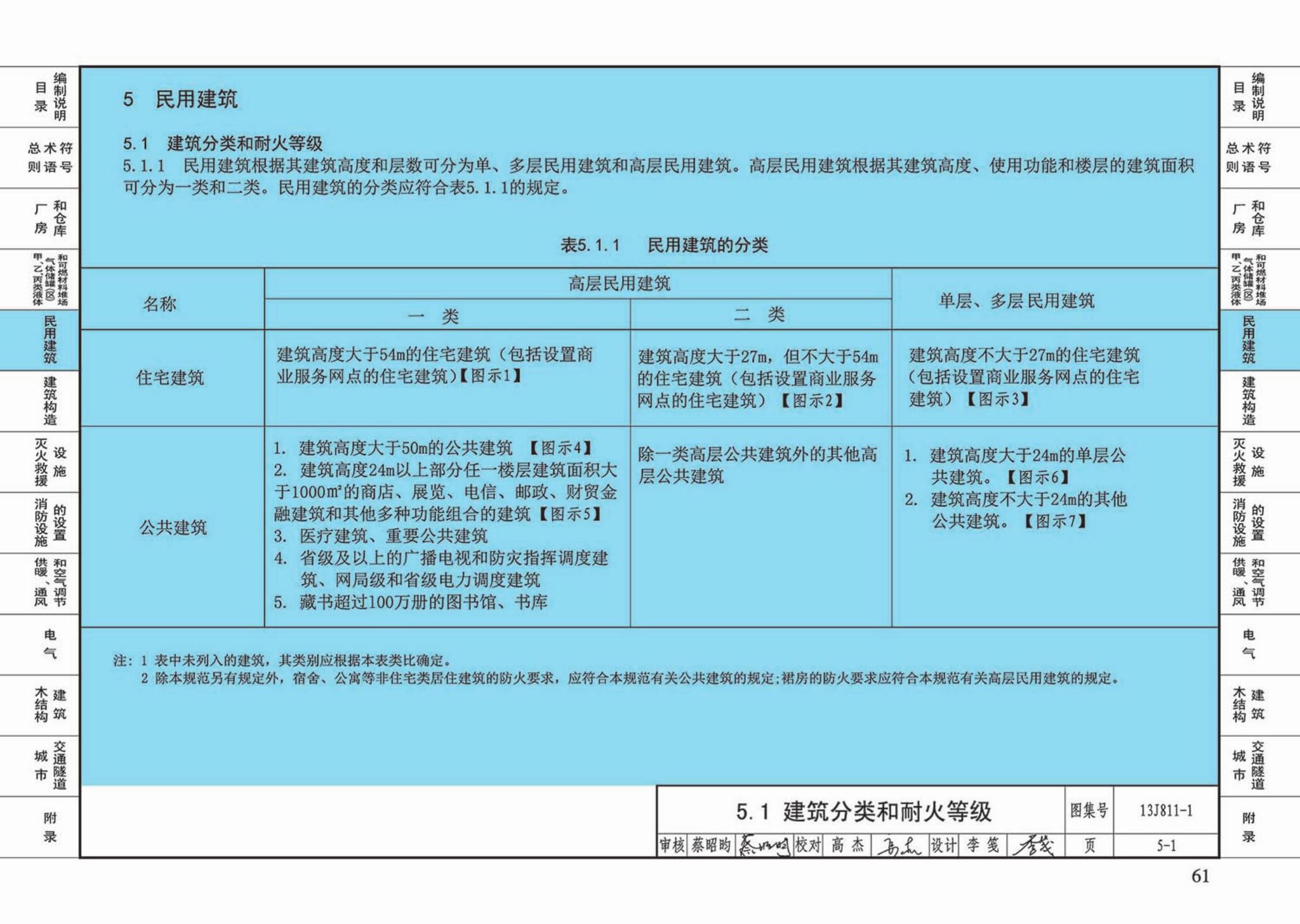 13J811-1--《建筑设计防火规范》图示