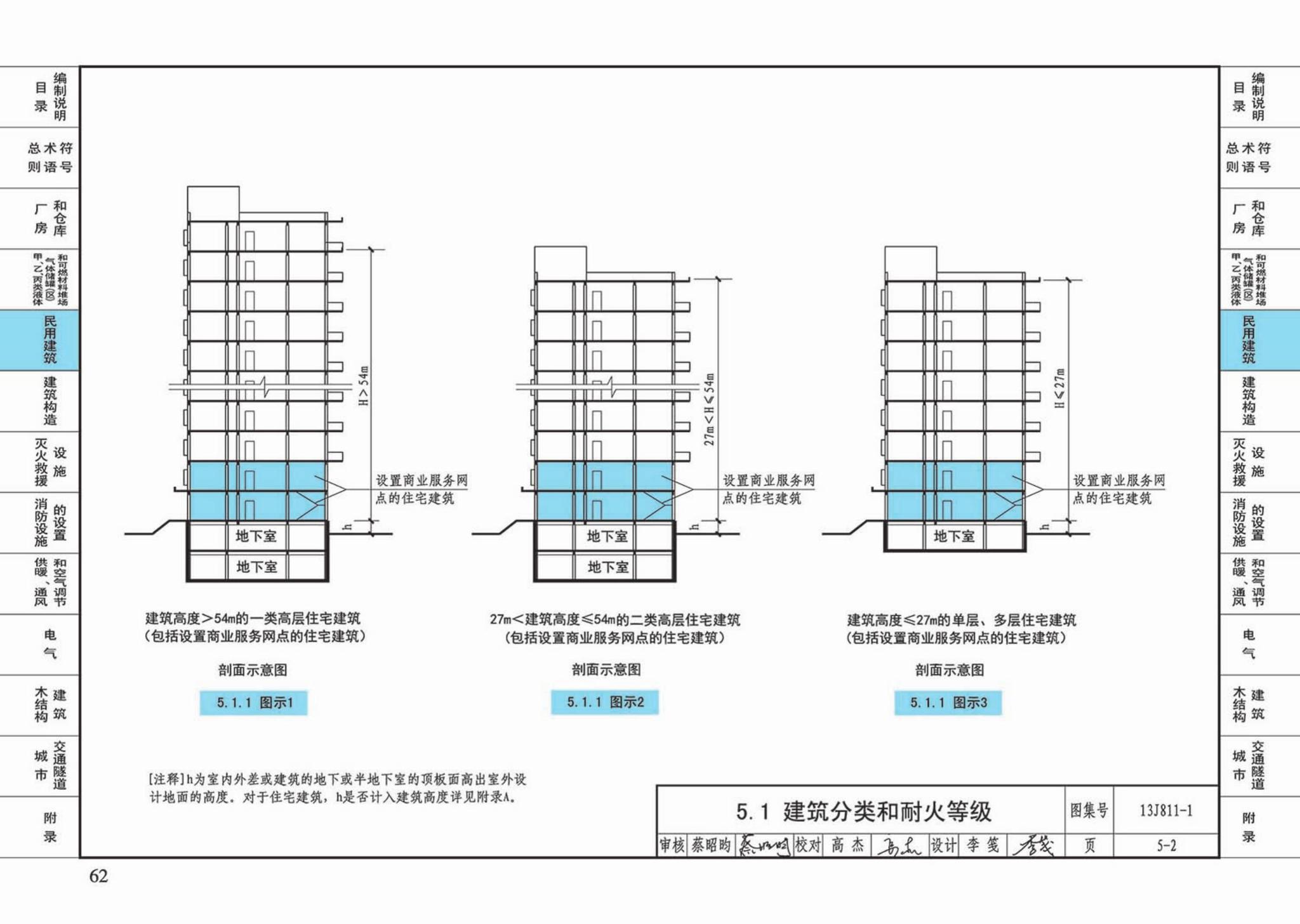 13J811-1--《建筑设计防火规范》图示