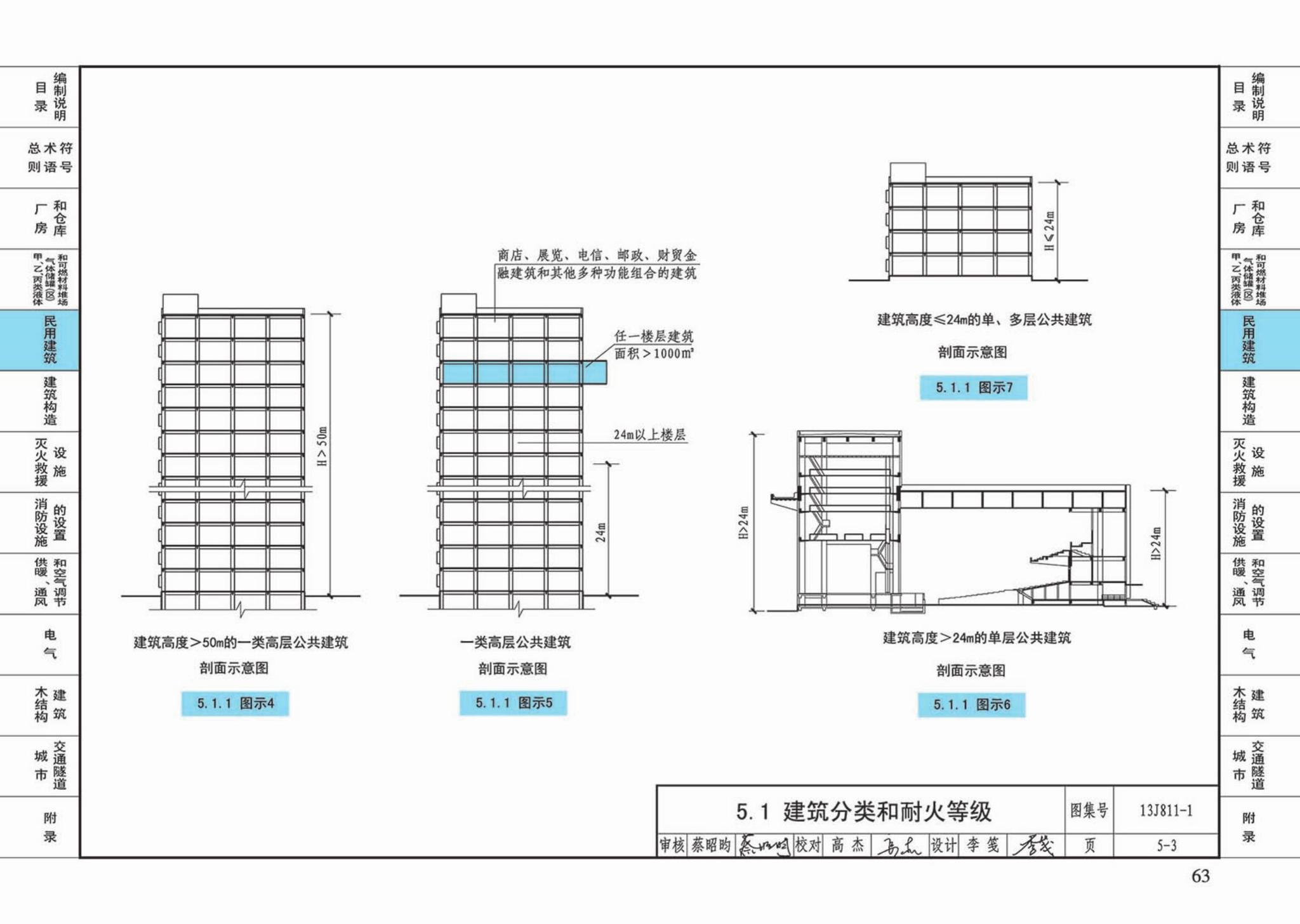 13J811-1--《建筑设计防火规范》图示