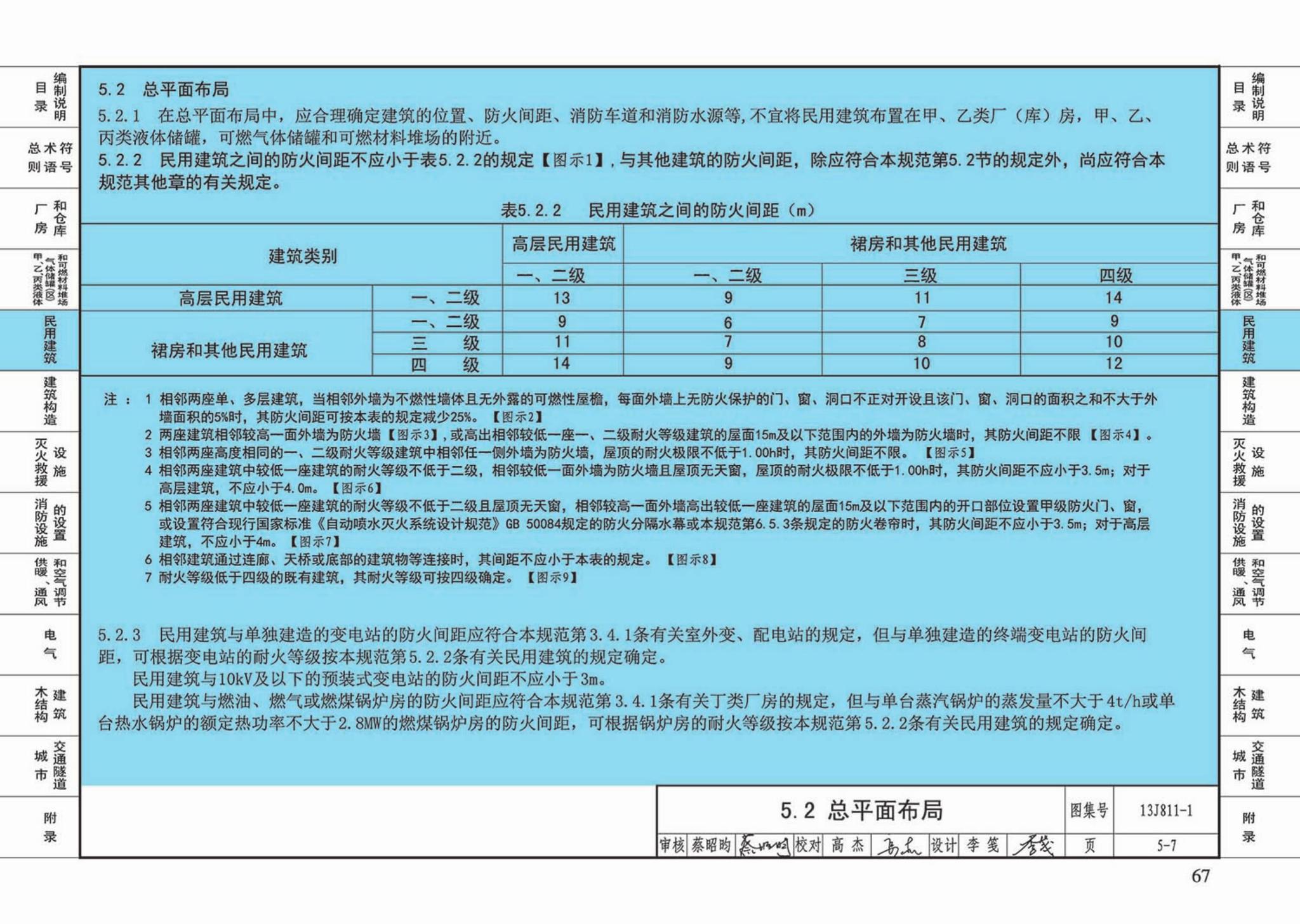 13J811-1--《建筑设计防火规范》图示