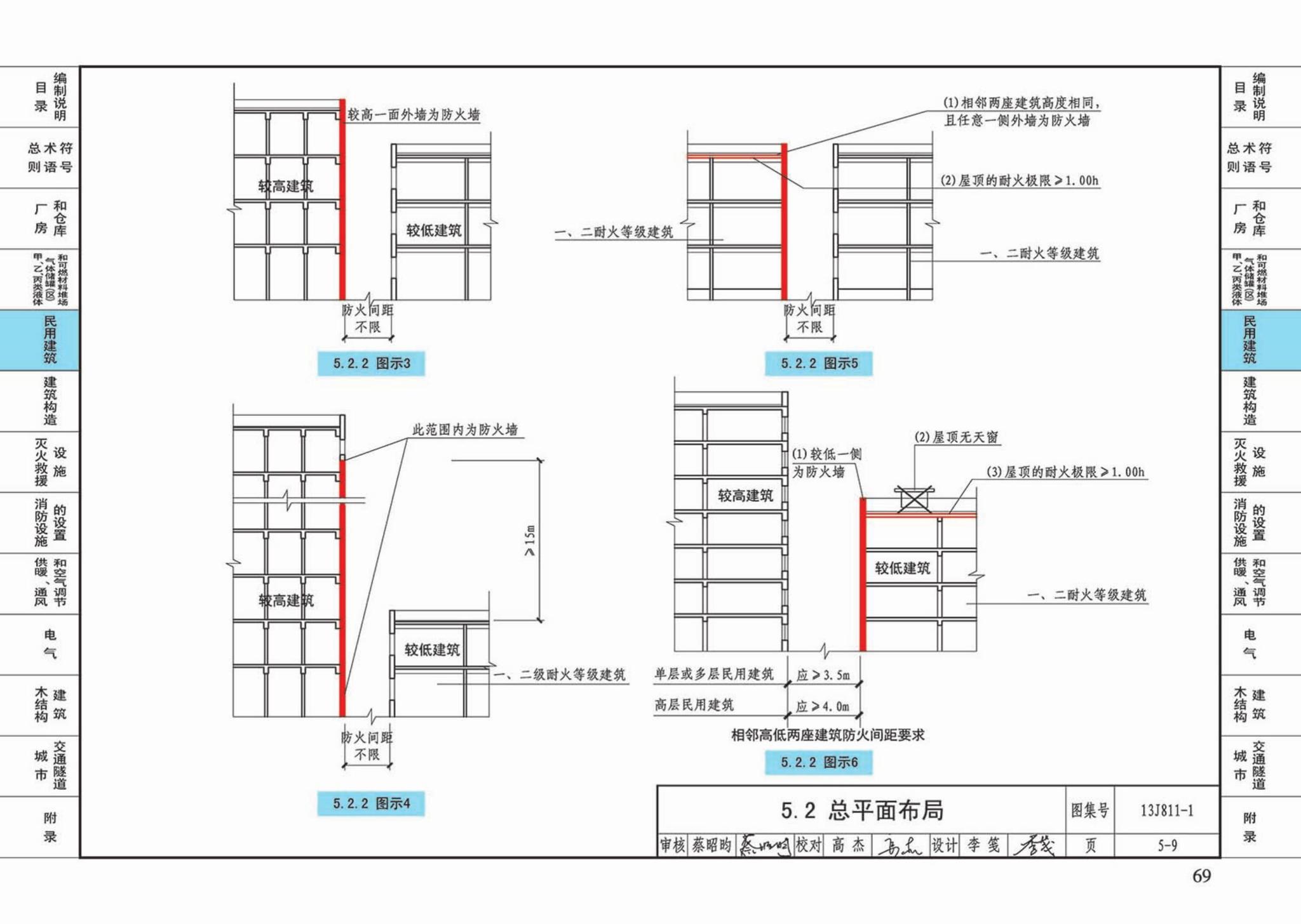 13J811-1--《建筑设计防火规范》图示