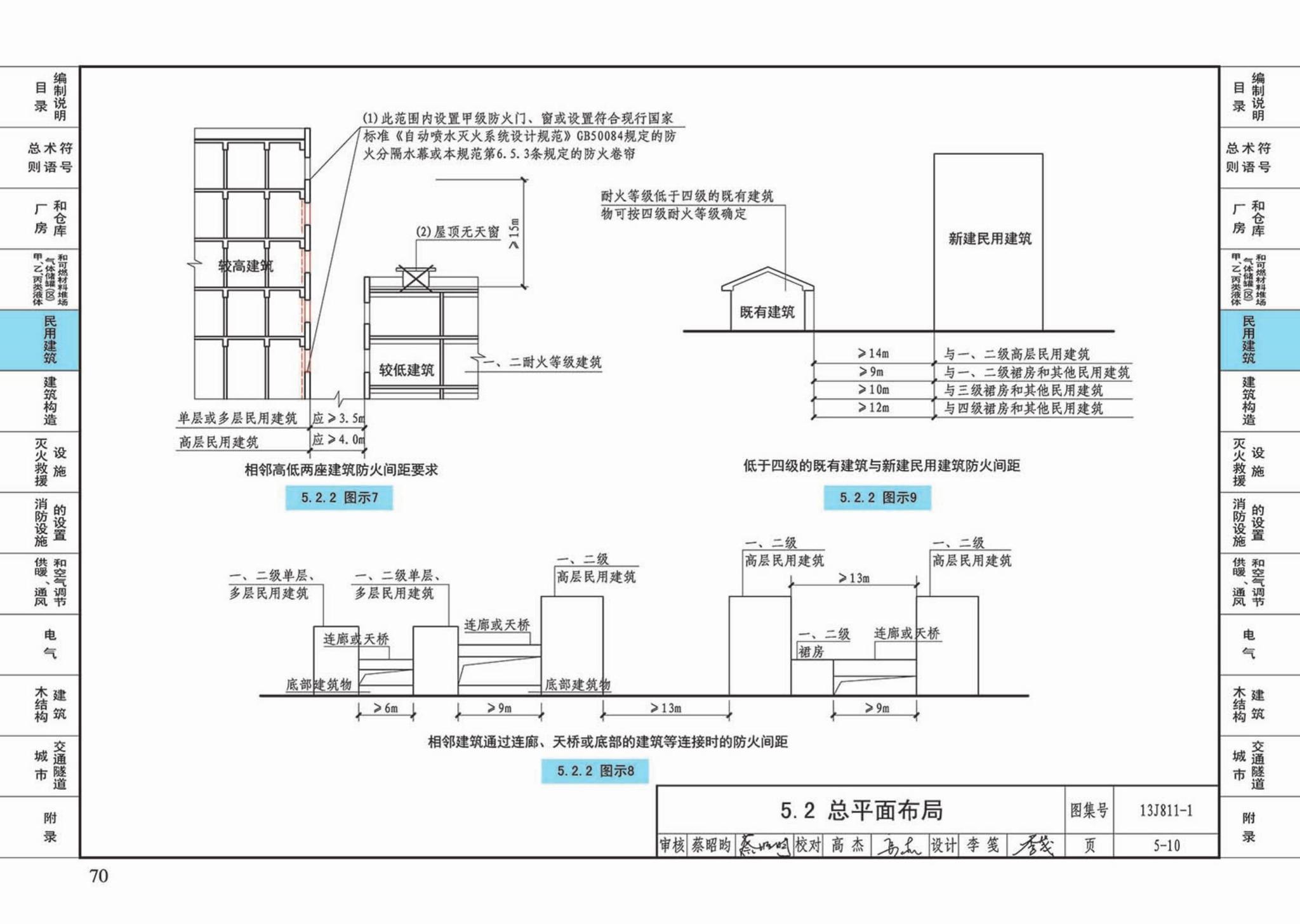 13J811-1--《建筑设计防火规范》图示