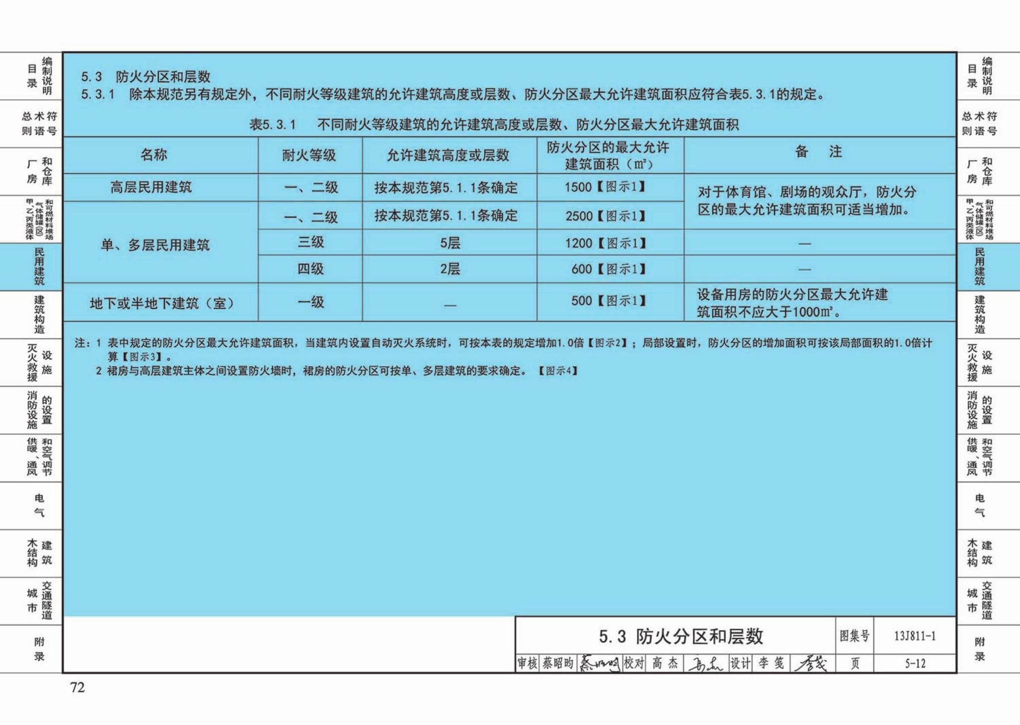 13J811-1--《建筑设计防火规范》图示