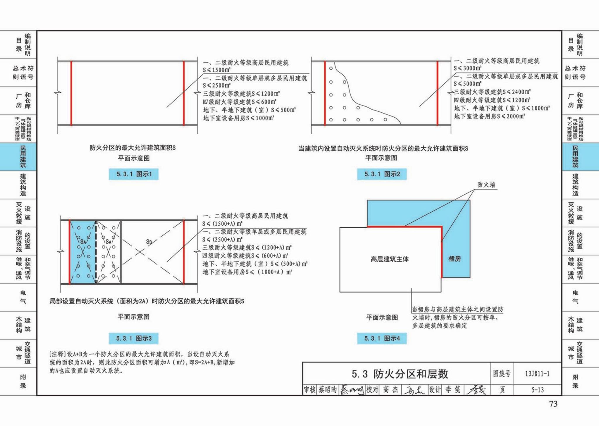 13J811-1--《建筑设计防火规范》图示