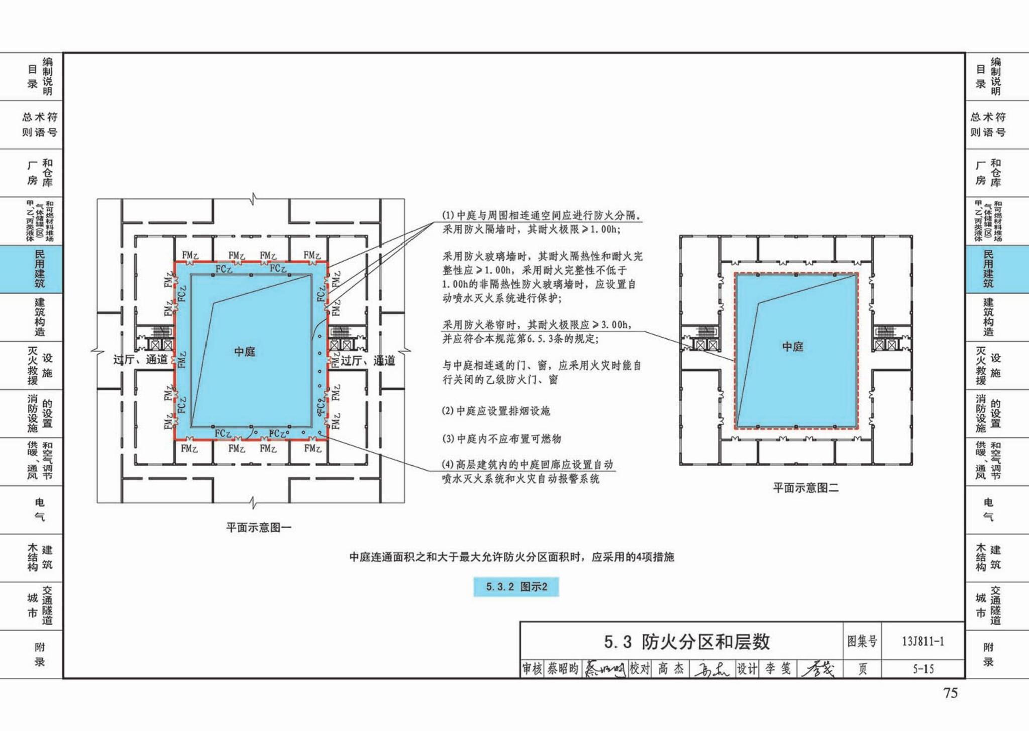 13J811-1--《建筑设计防火规范》图示