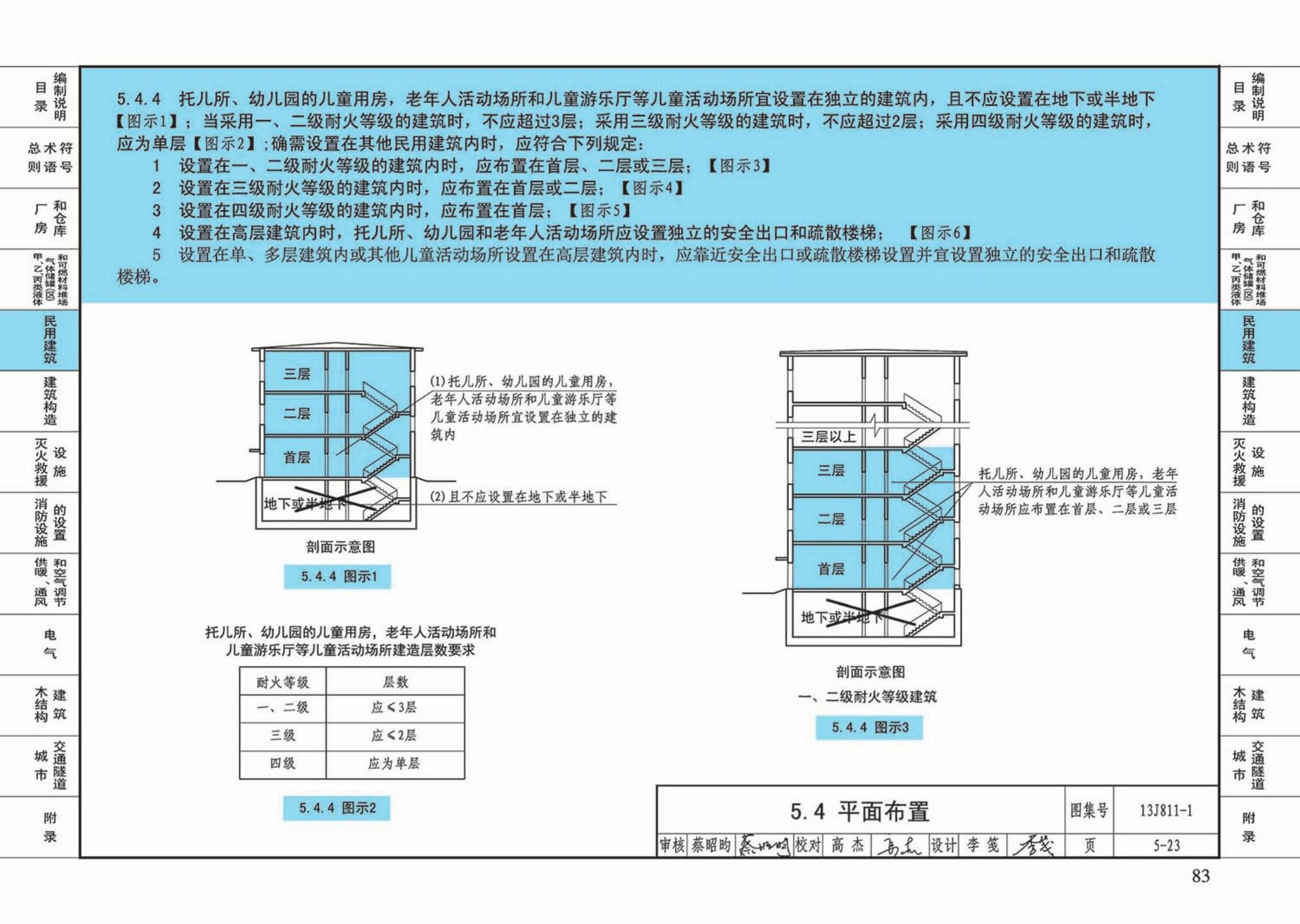 13J811-1--《建筑设计防火规范》图示