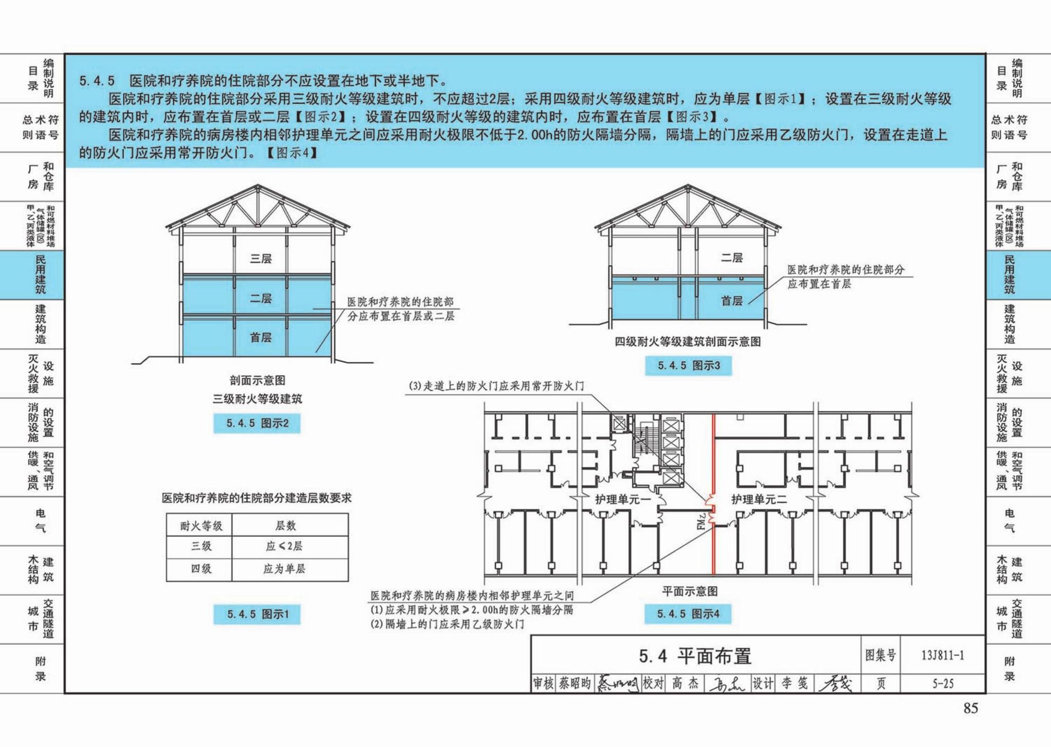 13J811-1--《建筑设计防火规范》图示