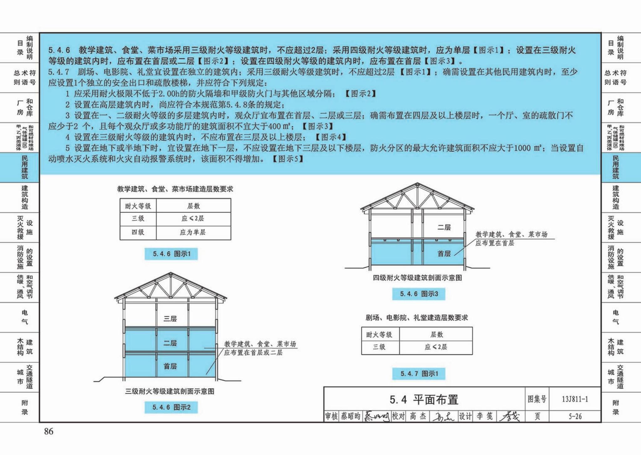 13J811-1--《建筑设计防火规范》图示