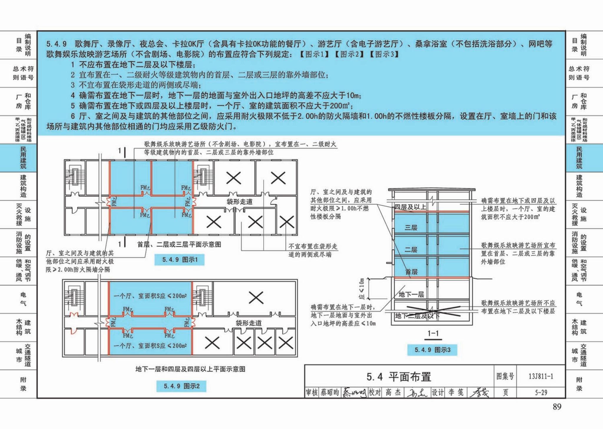 13J811-1--《建筑设计防火规范》图示