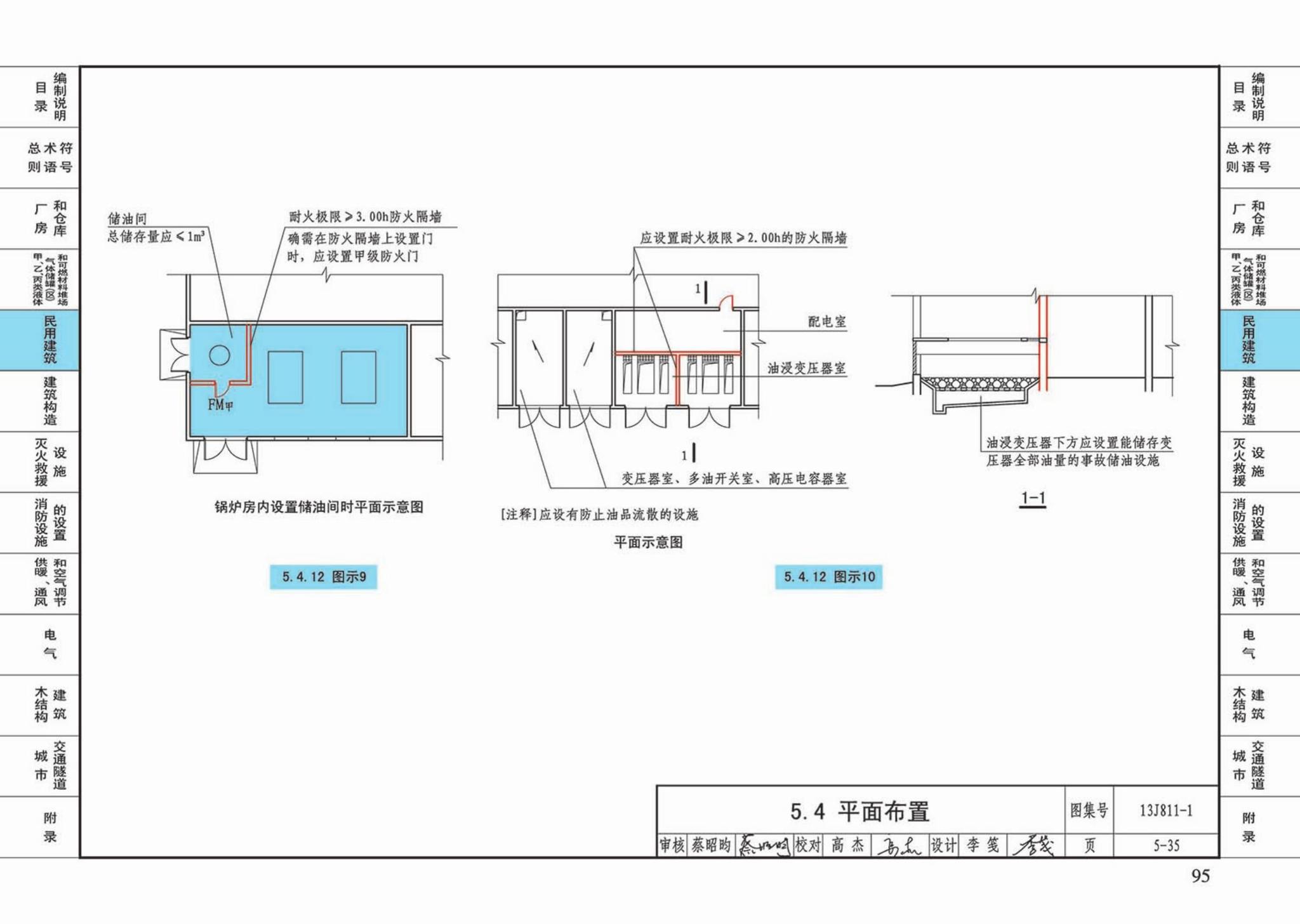 13J811-1--《建筑设计防火规范》图示