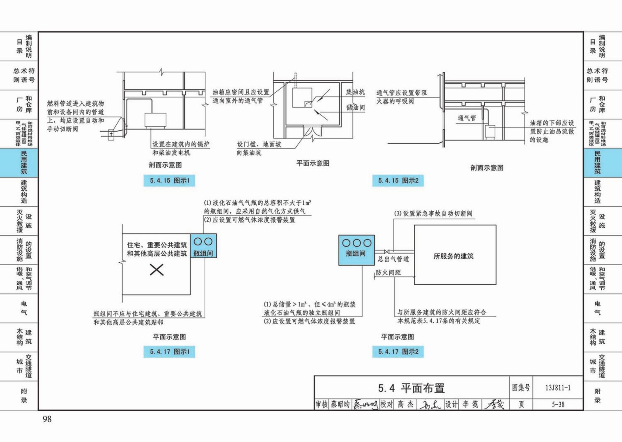 13J811-1--《建筑设计防火规范》图示