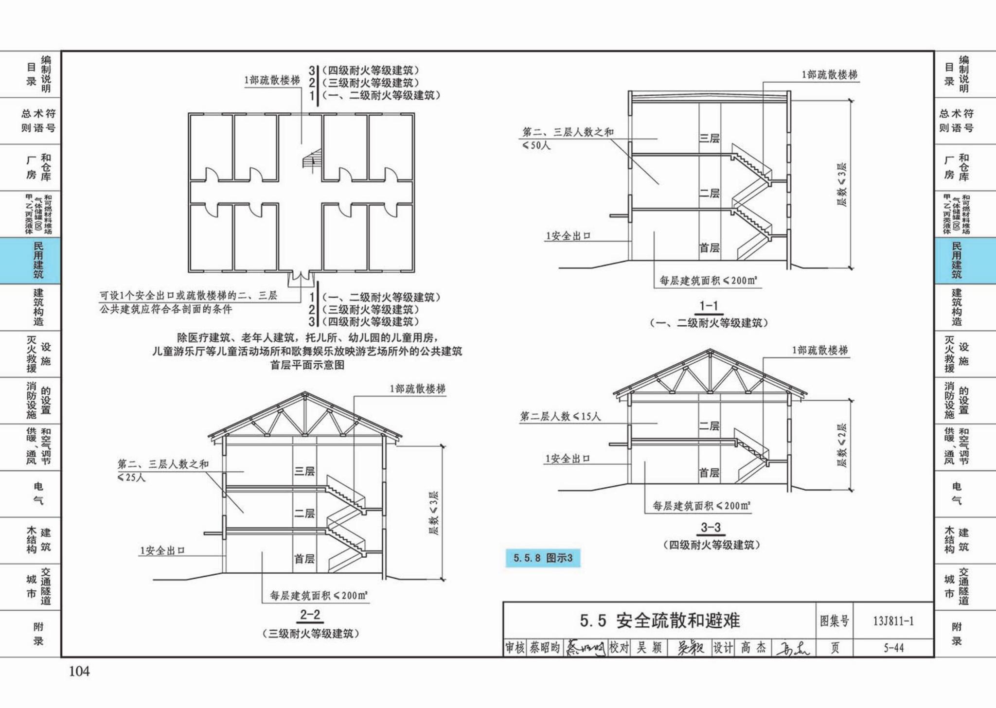 13J811-1--《建筑设计防火规范》图示