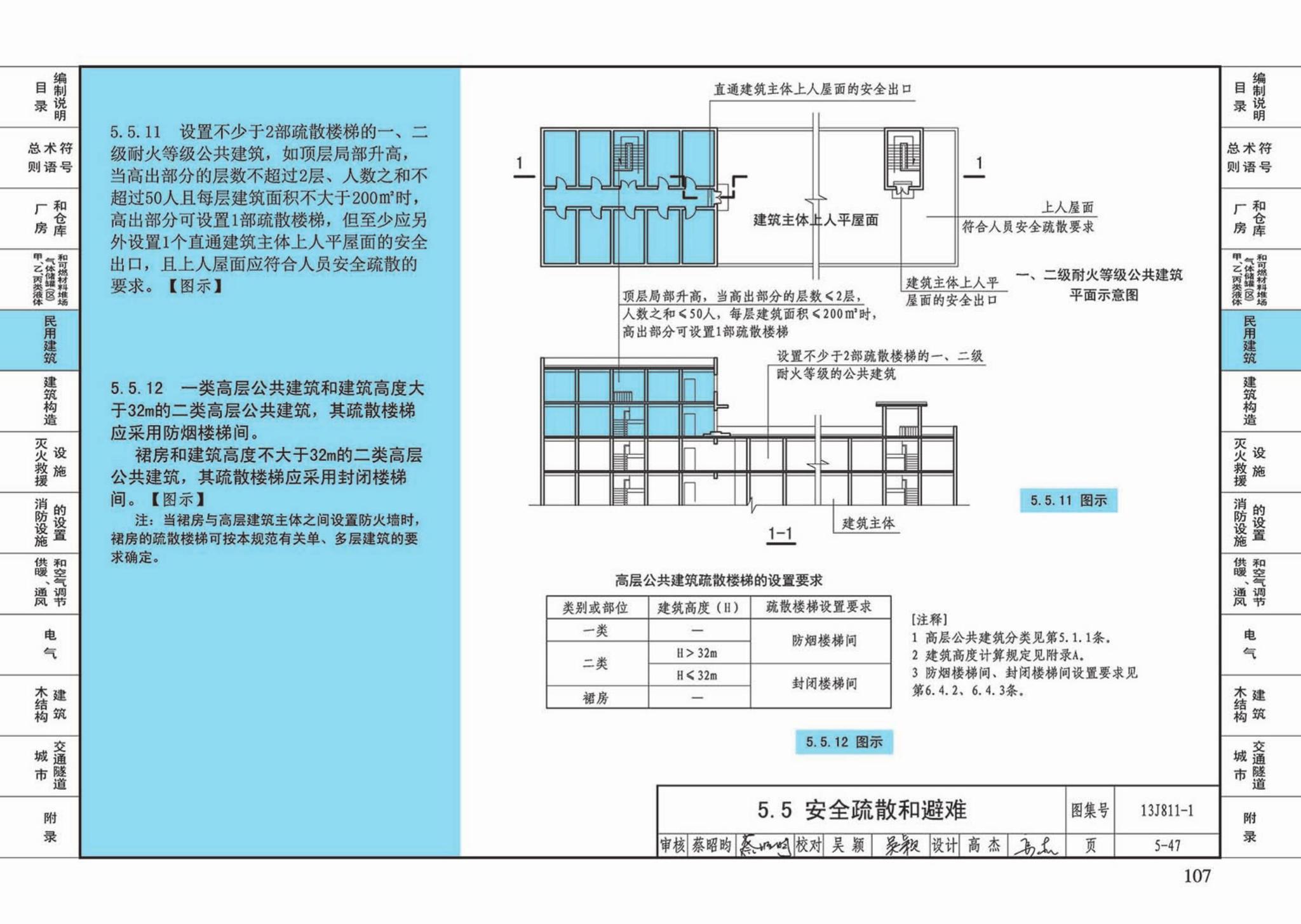 13J811-1--《建筑设计防火规范》图示