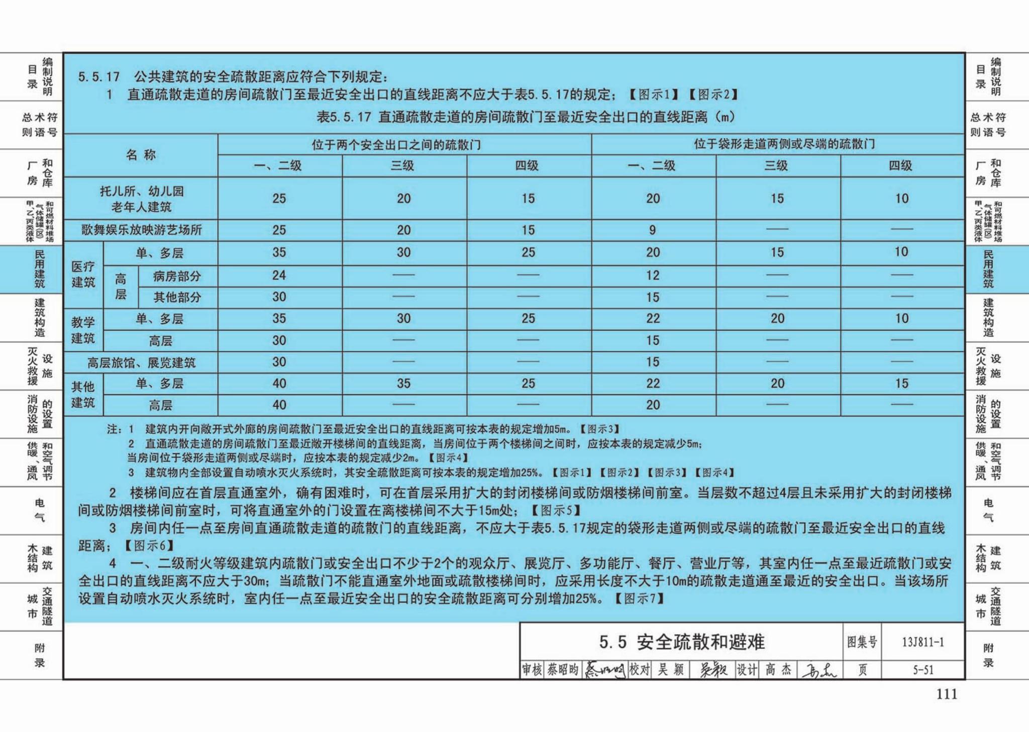 13J811-1--《建筑设计防火规范》图示