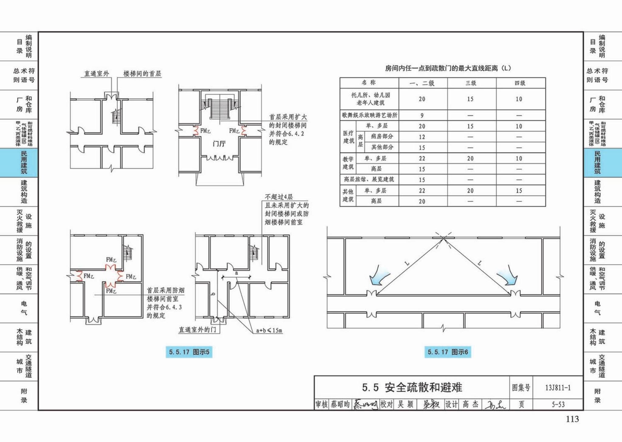 13J811-1--《建筑设计防火规范》图示