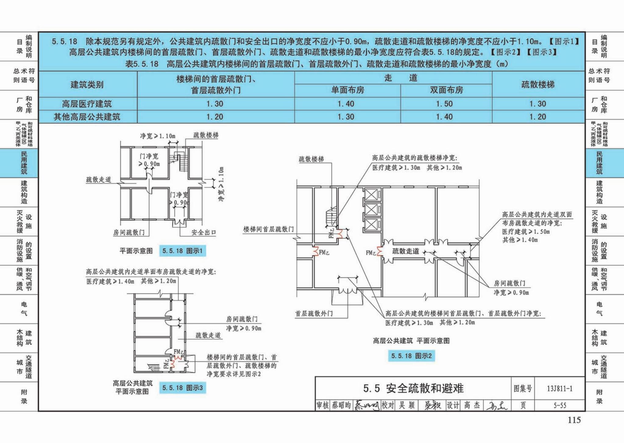 13J811-1--《建筑设计防火规范》图示