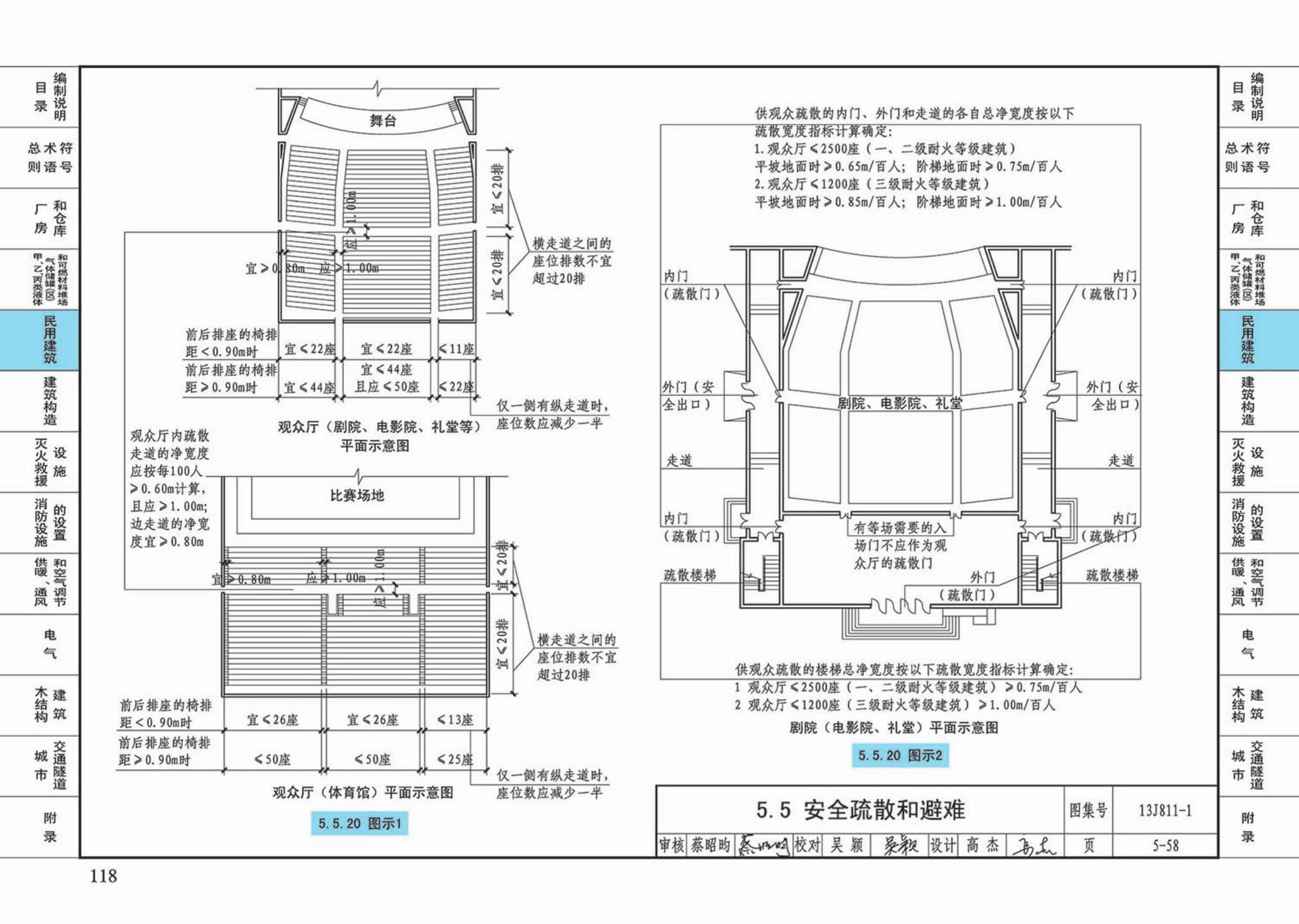 13J811-1--《建筑设计防火规范》图示