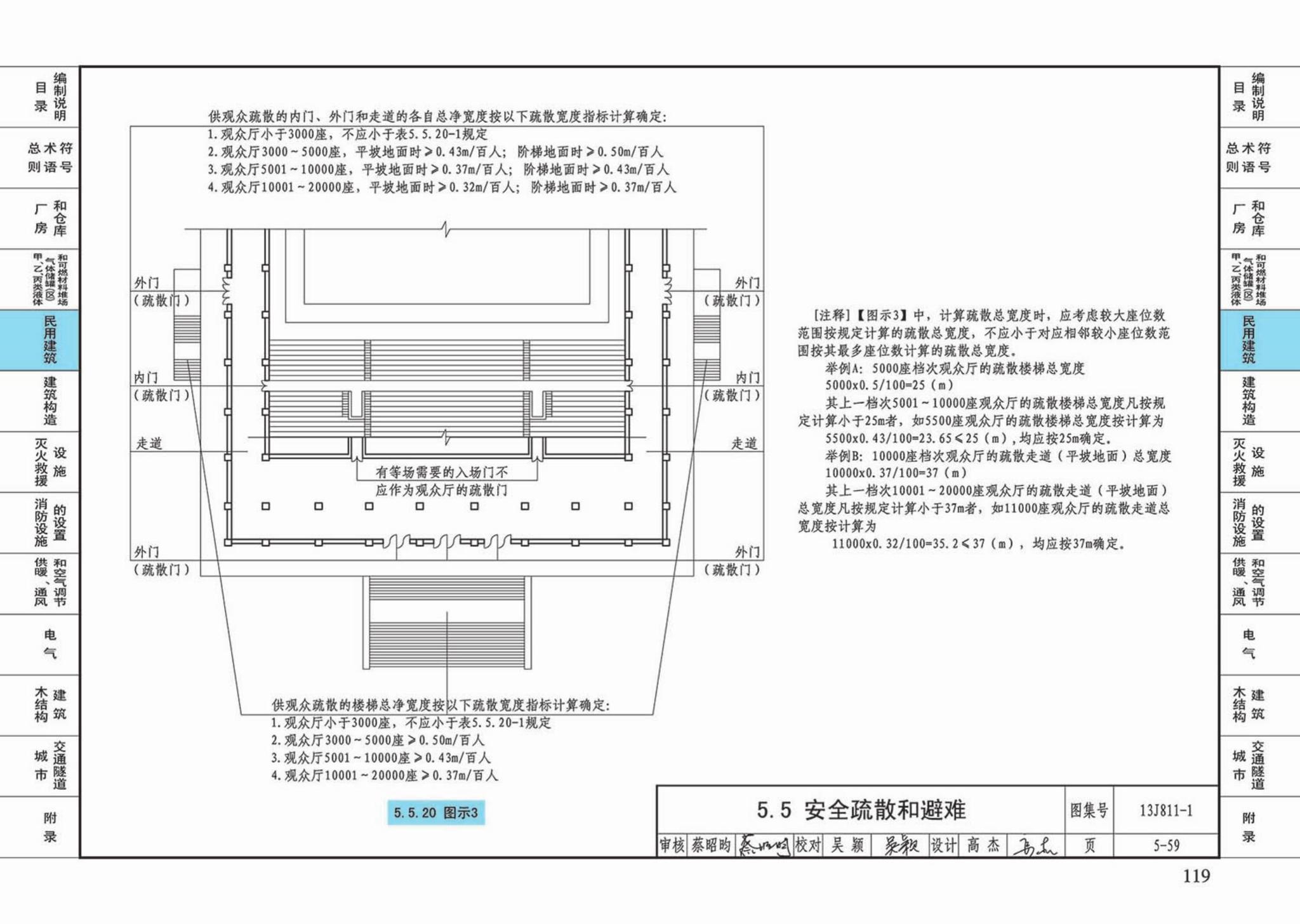 13J811-1--《建筑设计防火规范》图示