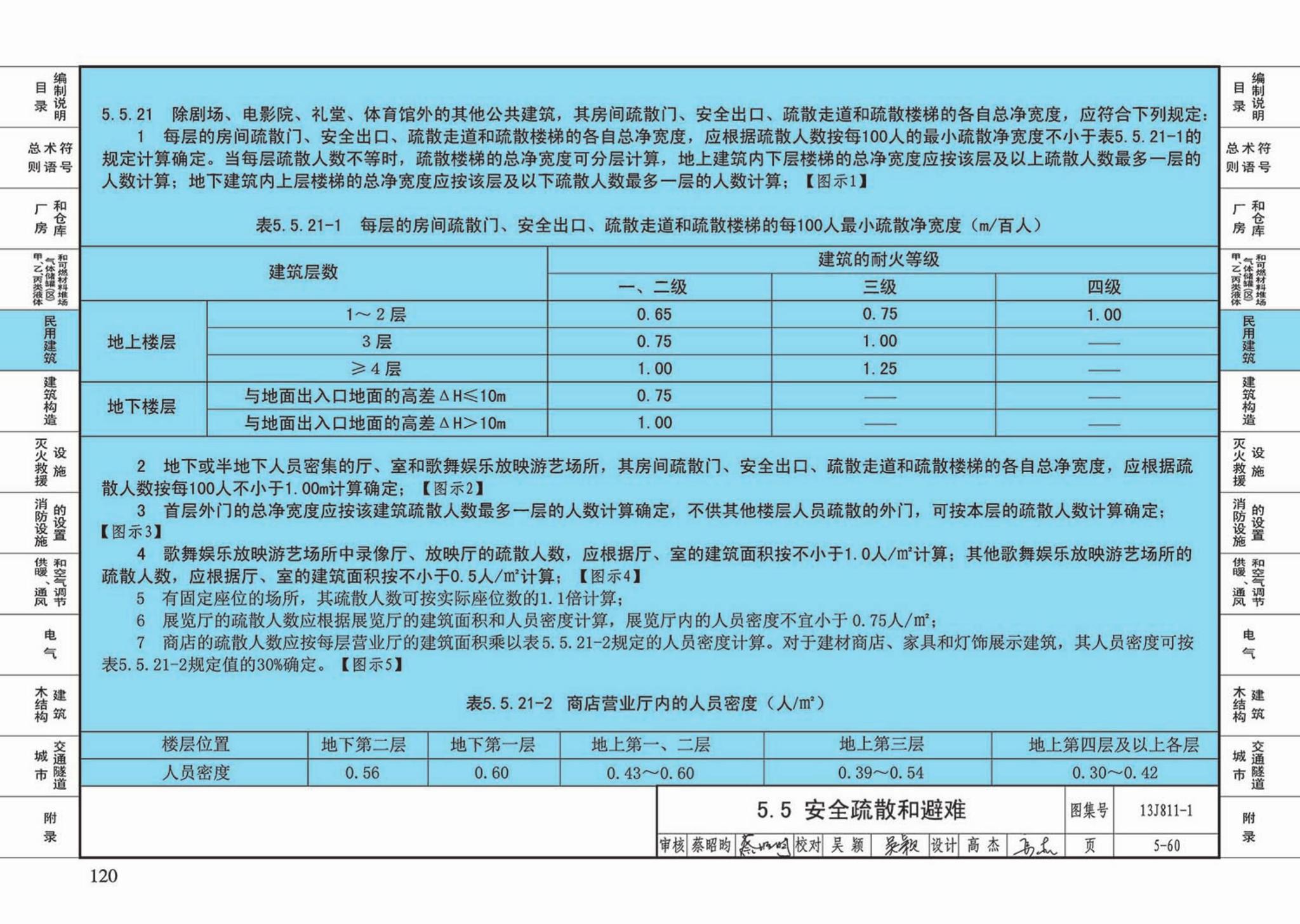 13J811-1--《建筑设计防火规范》图示