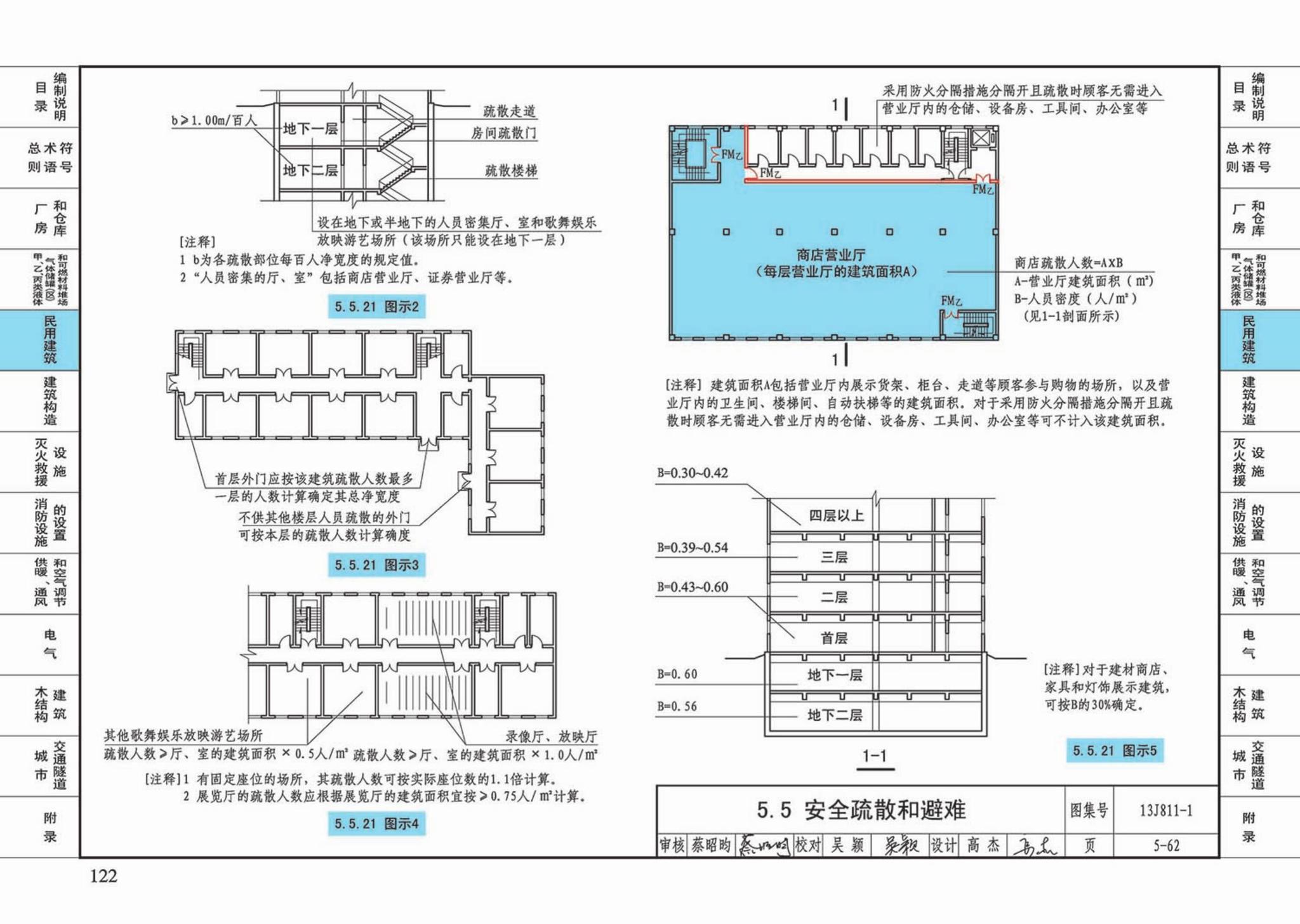 13J811-1--《建筑设计防火规范》图示