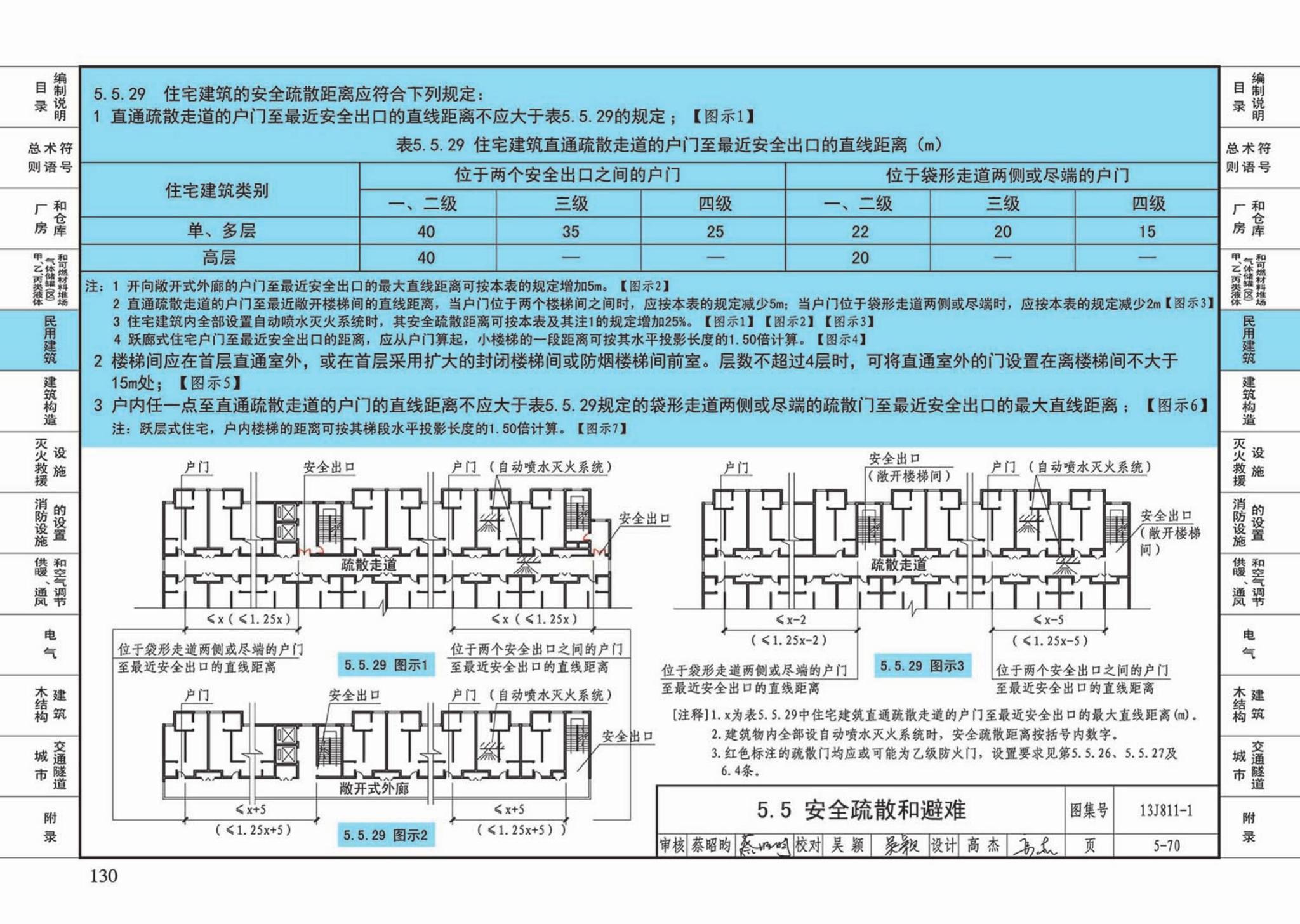 13J811-1--《建筑设计防火规范》图示