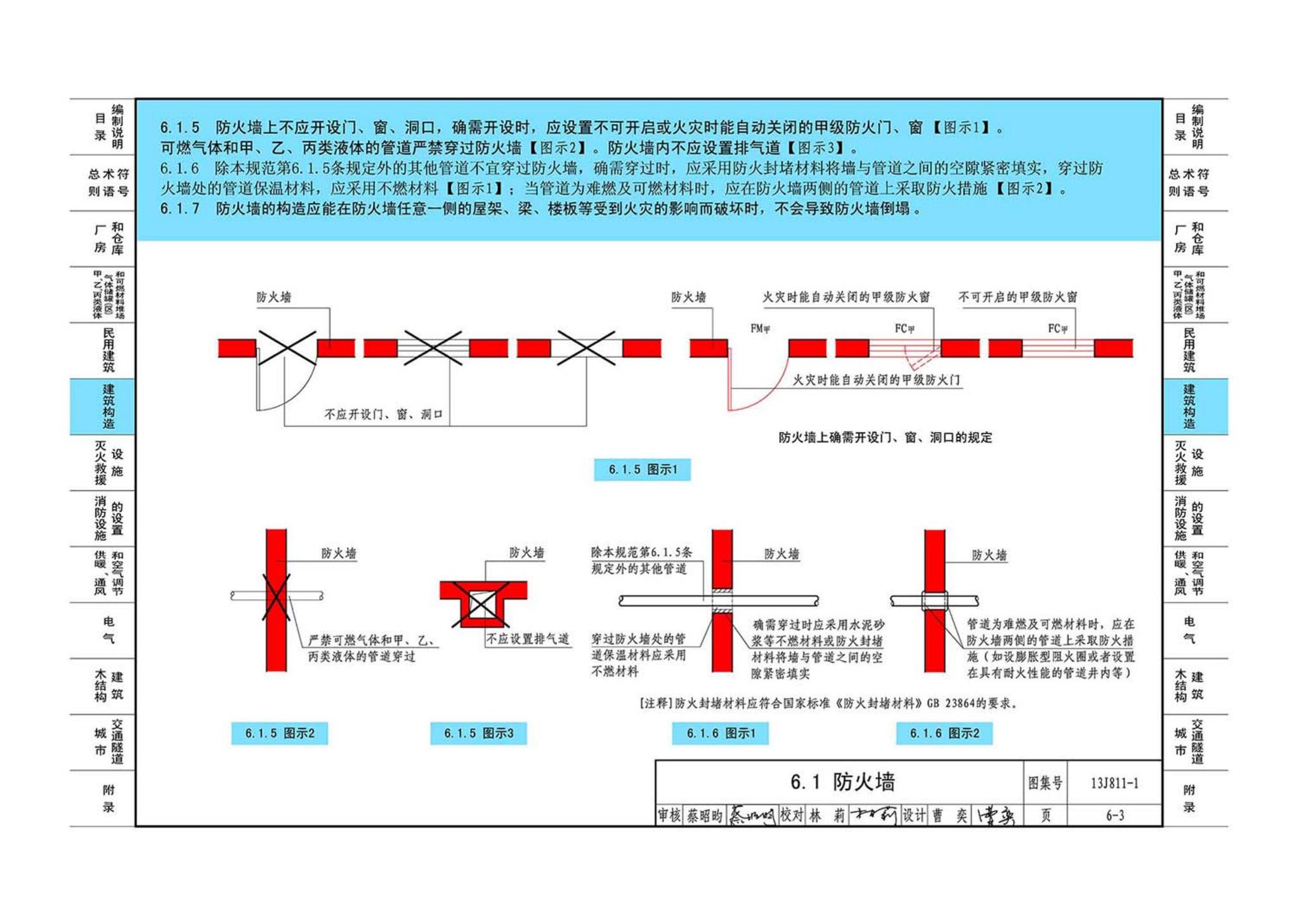 13J811-1--《建筑设计防火规范》图示