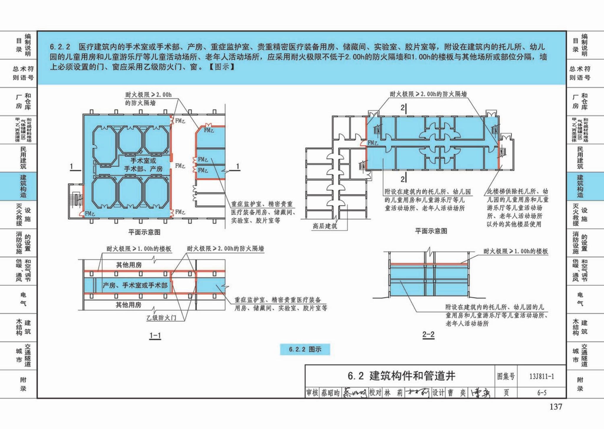 13J811-1--《建筑设计防火规范》图示