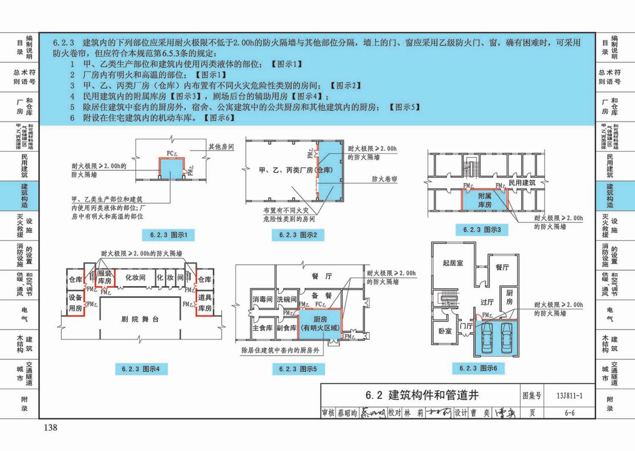 13J811-1--《建筑设计防火规范》图示