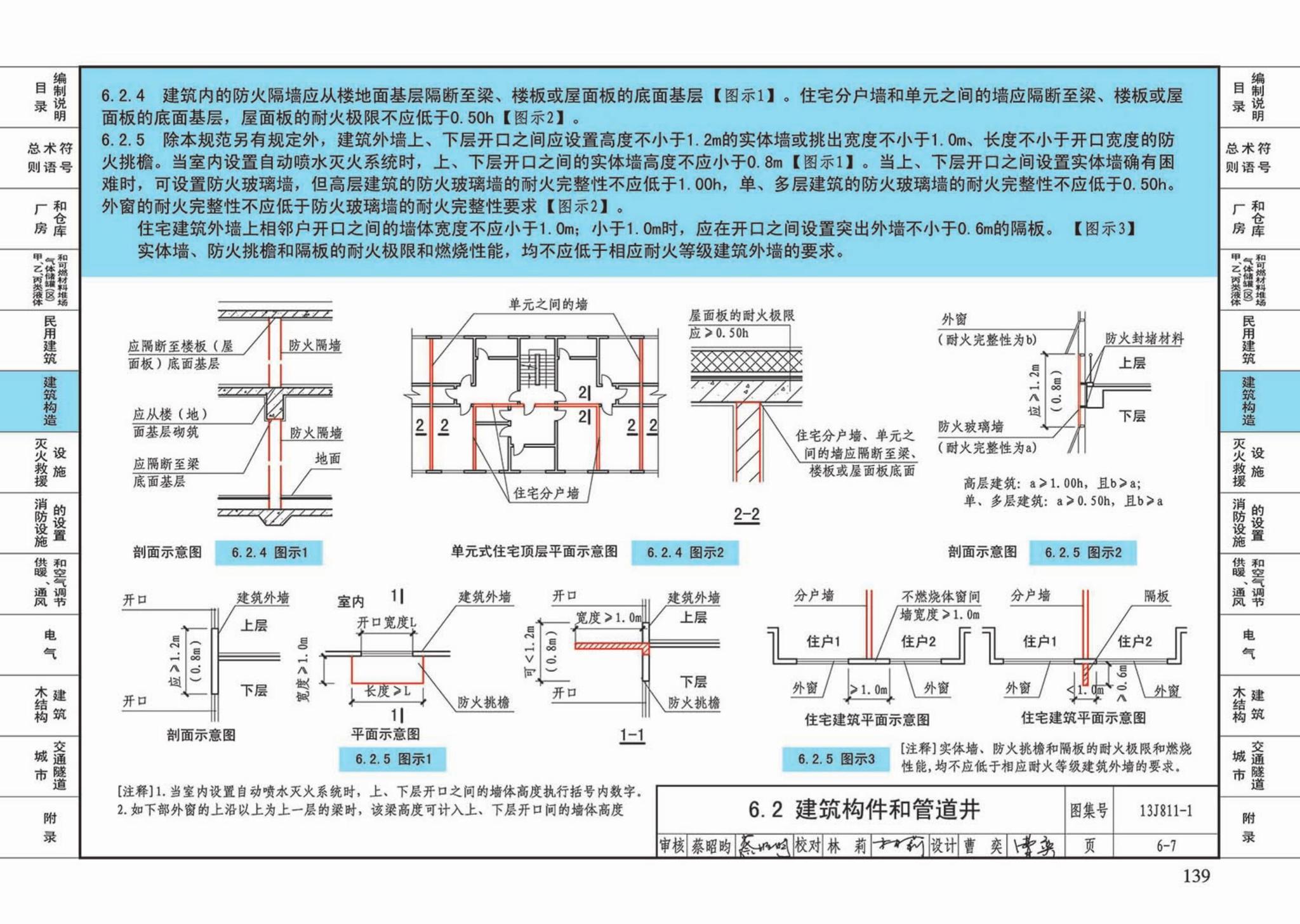 13J811-1--《建筑设计防火规范》图示