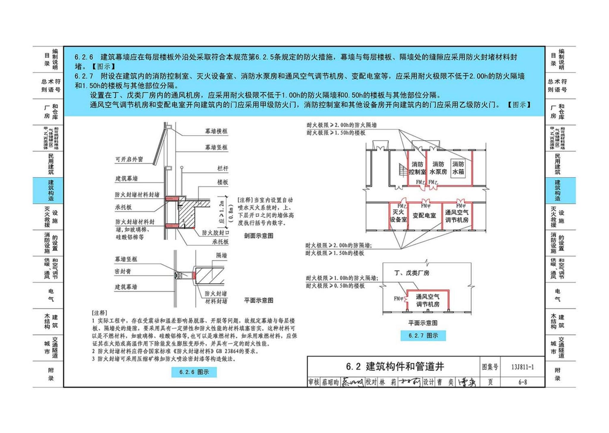 13J811-1--《建筑设计防火规范》图示