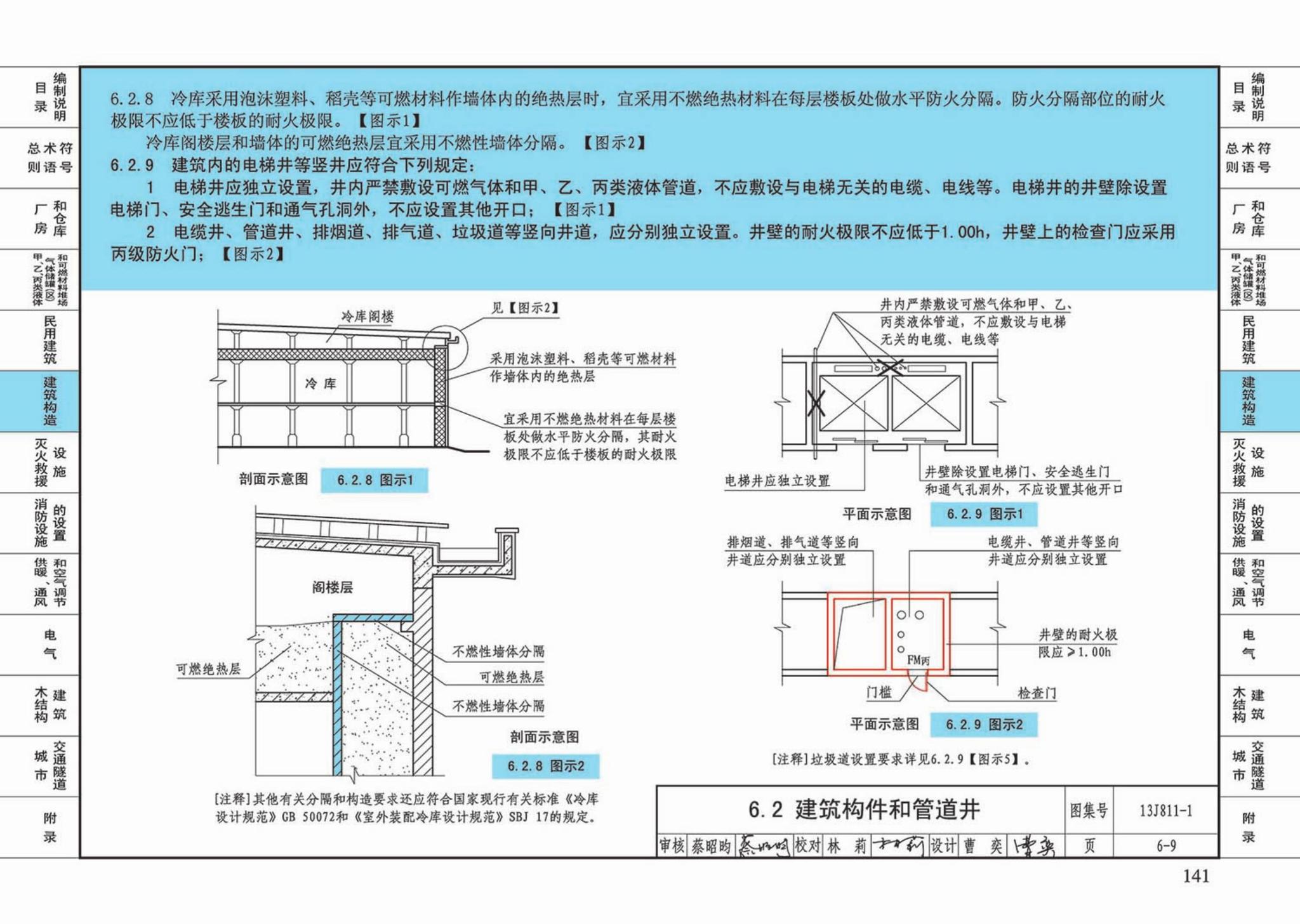 13J811-1--《建筑设计防火规范》图示