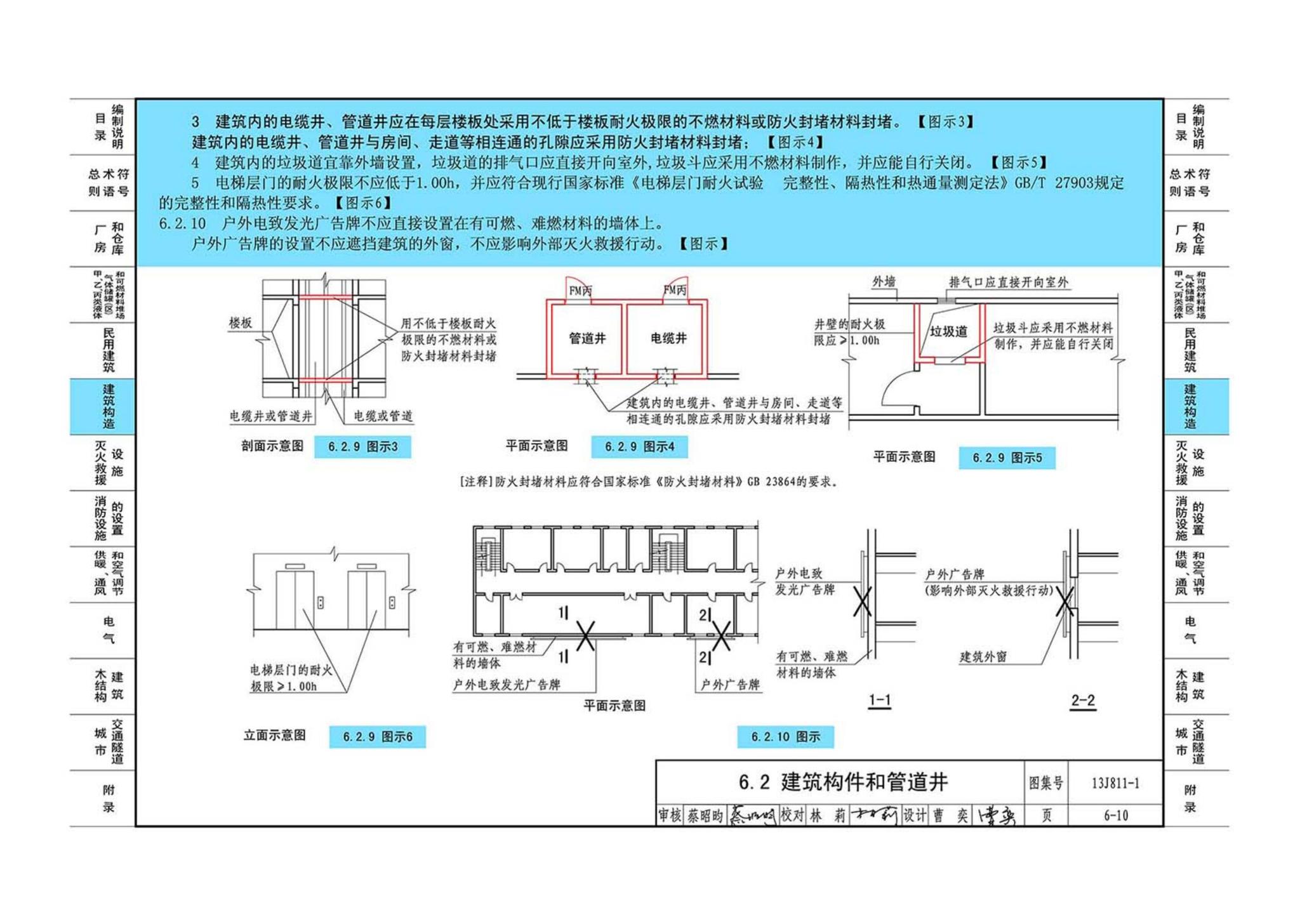 13J811-1--《建筑设计防火规范》图示