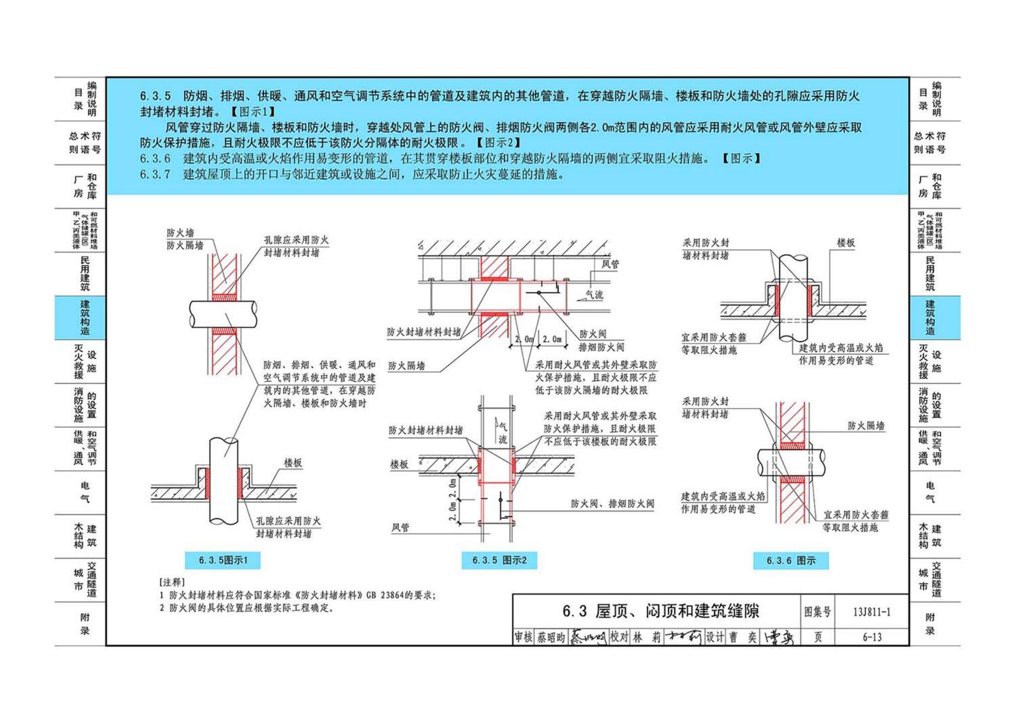 13J811-1--《建筑设计防火规范》图示