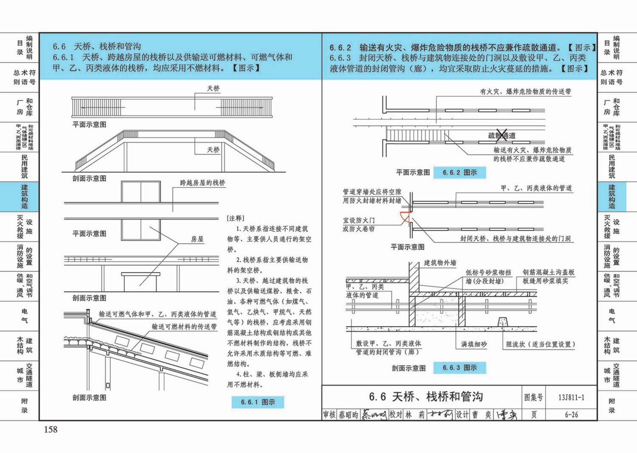 13J811-1--《建筑设计防火规范》图示